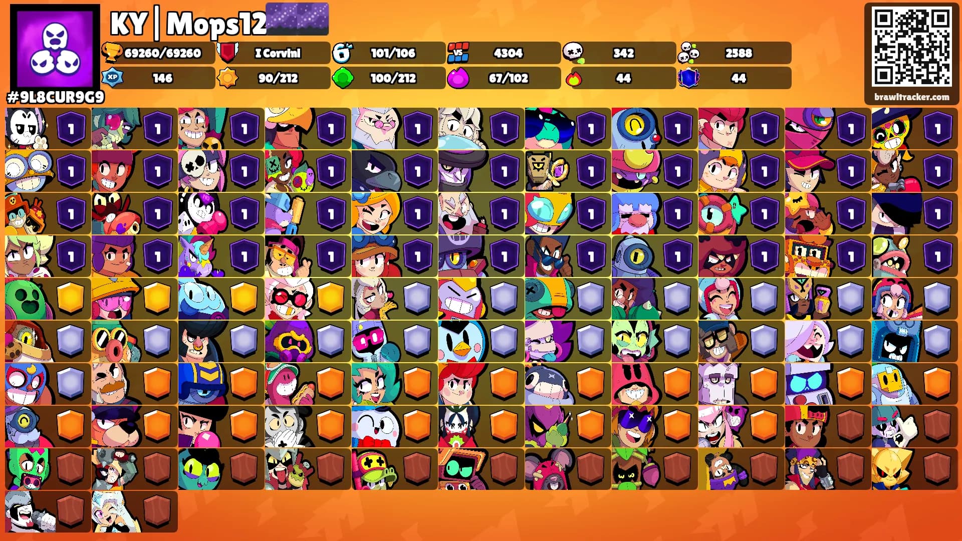 KY|Mops12🌌🌌's Ranks