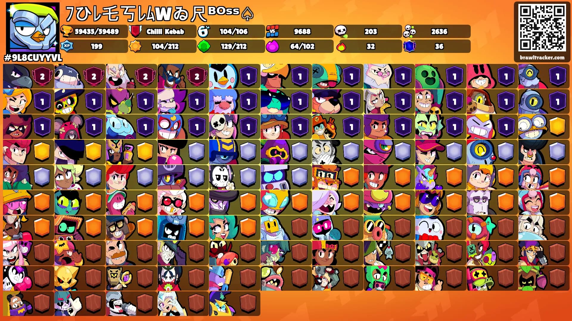 ﾌひﾚ乇丂ﾚﾑWゐ尺ᴮᴼˢˢ♤'s Ranks
