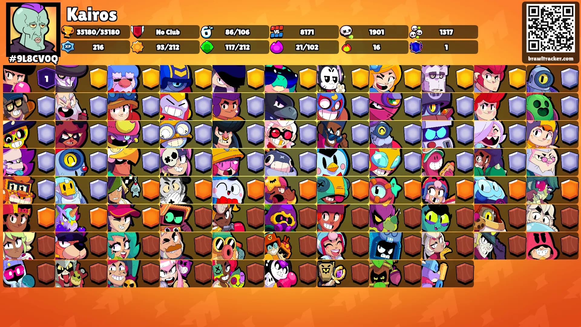 Kairos's Ranks