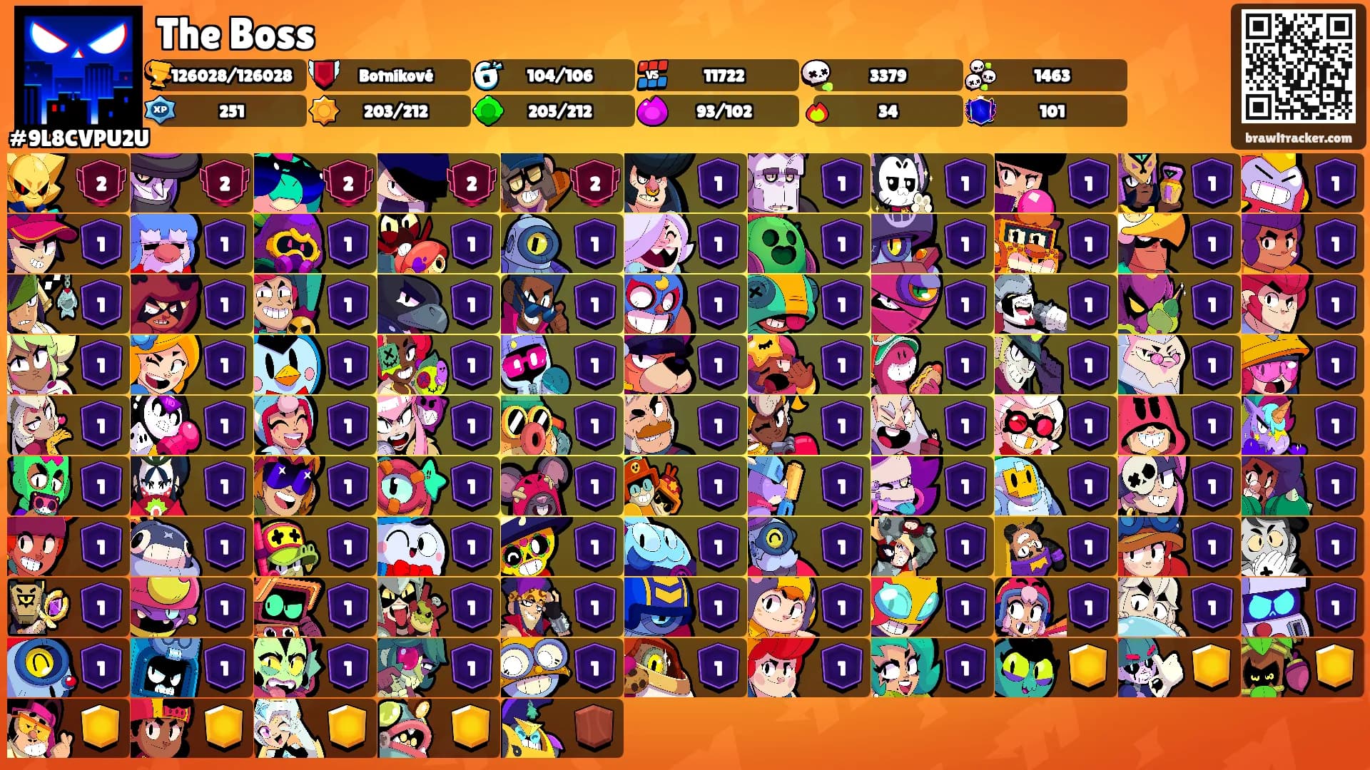 The Boss's Ranks