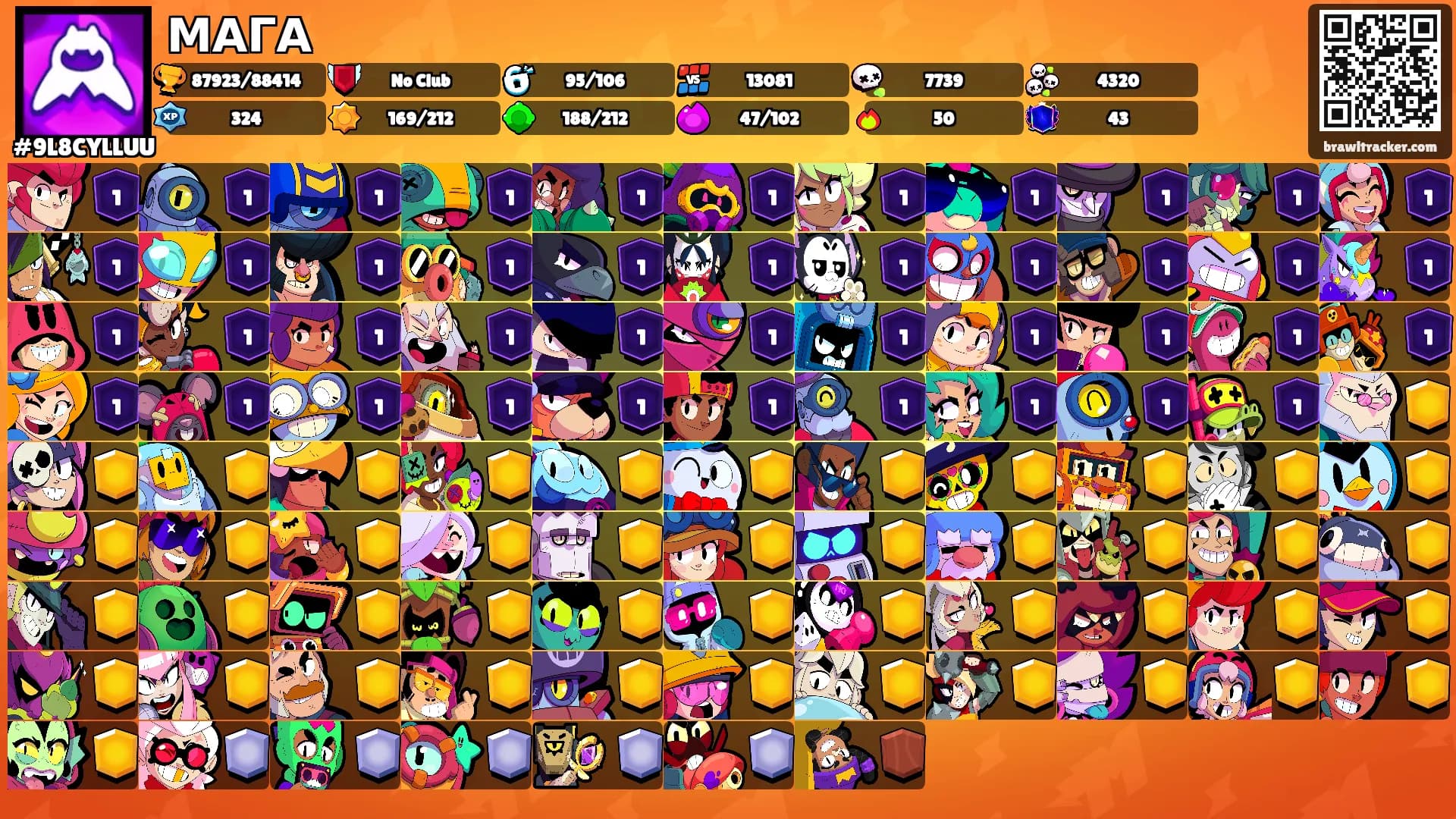 МАГА's Ranks