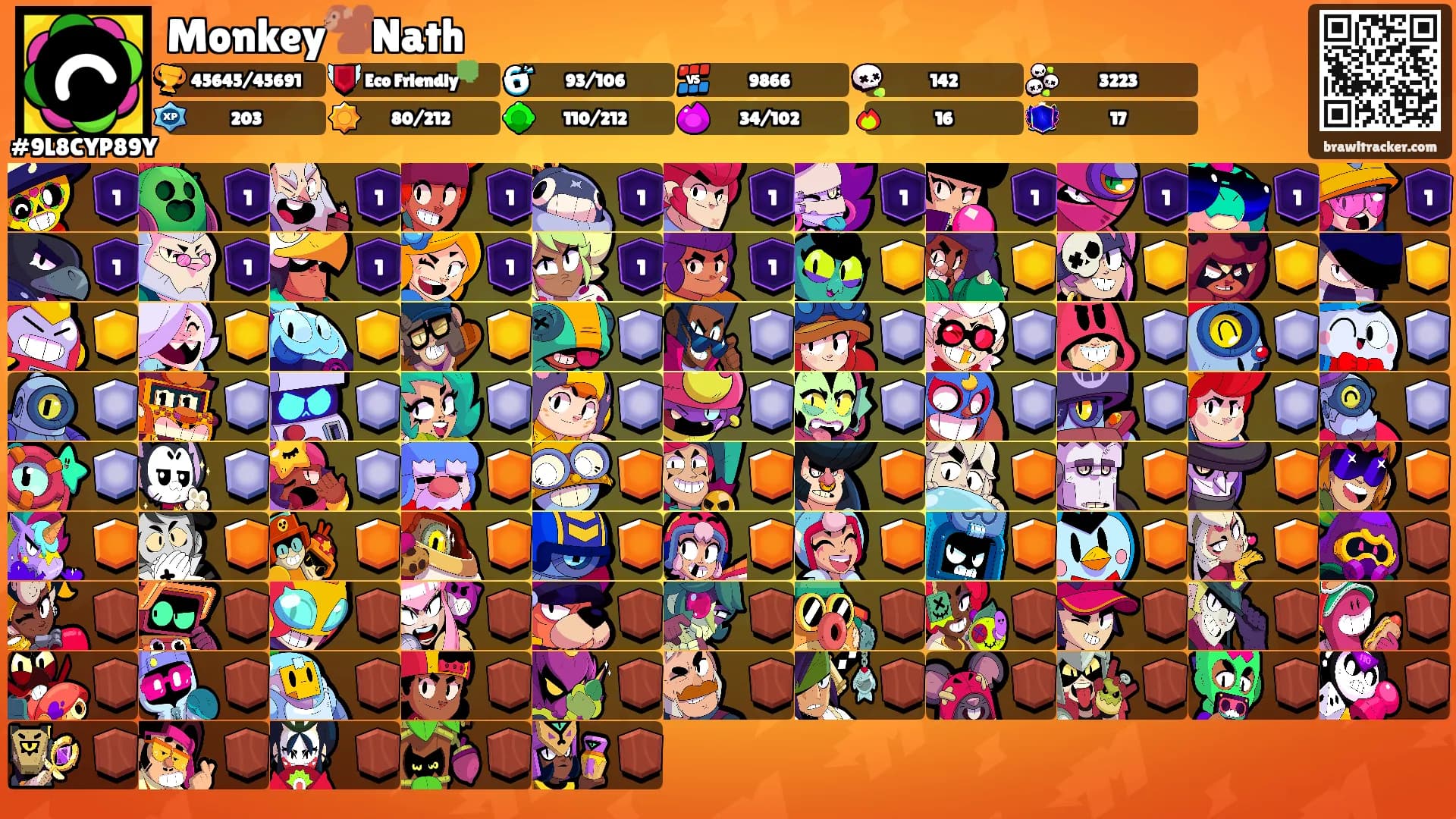 Monkey🐒Nath's Ranks