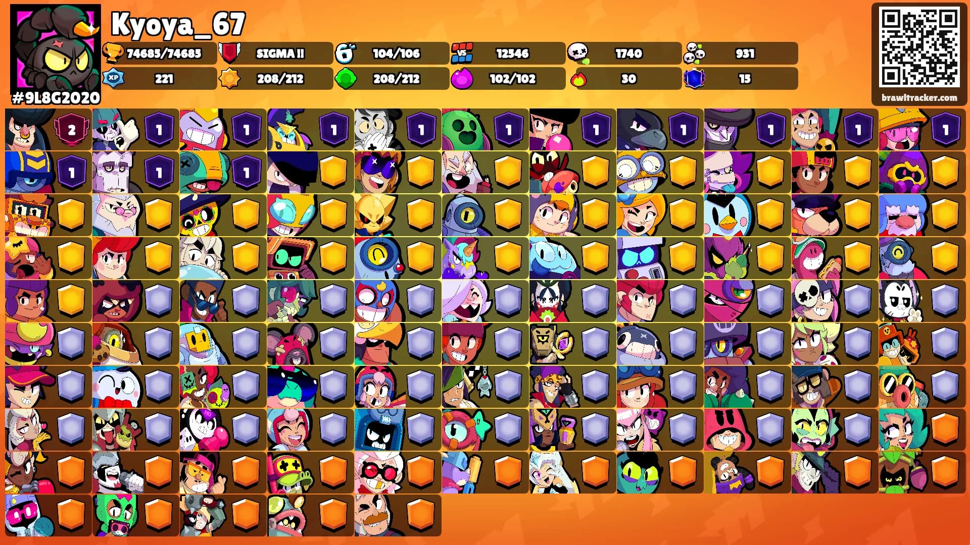 Kyoya_67's Ranks