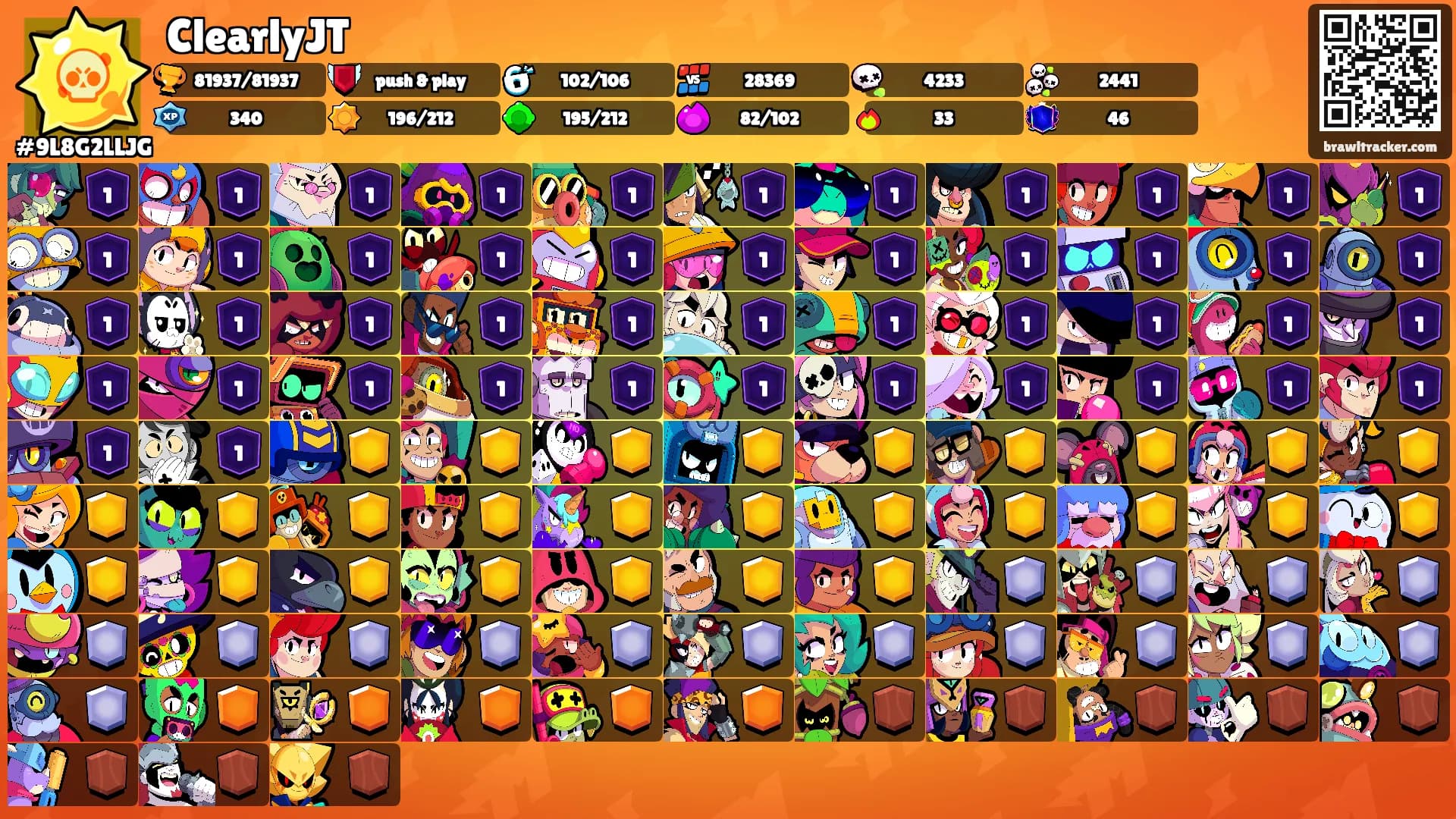 ClearlyJT's Ranks
