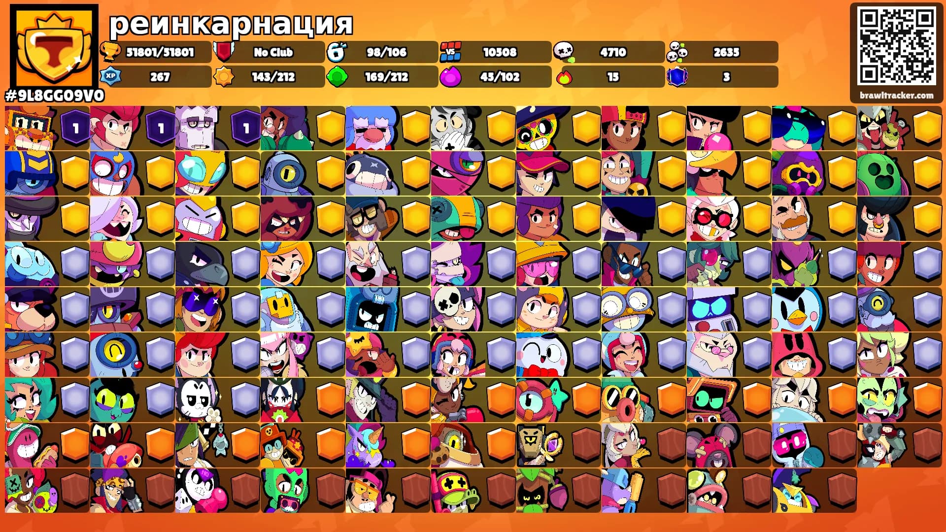 реинкарнация's Ranks