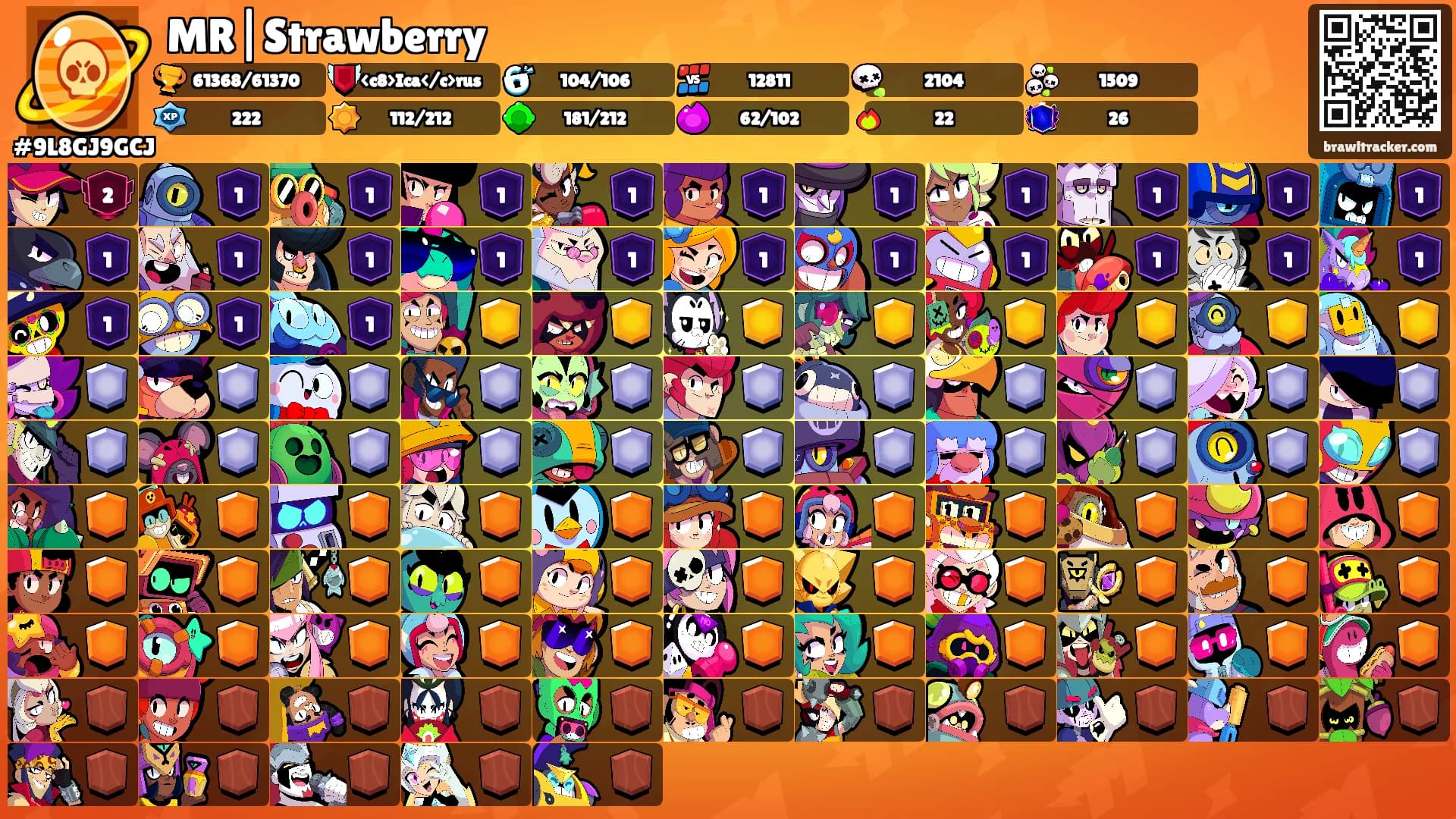 MR|Strawberry's Ranks