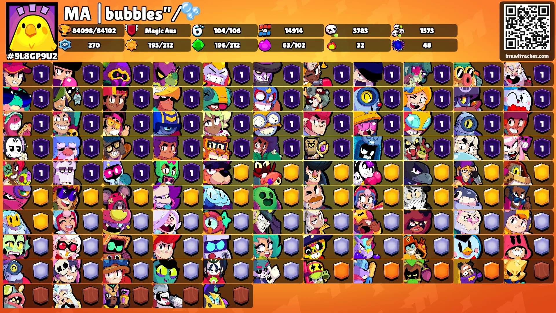 MA |bubbles”/🫧's Ranks