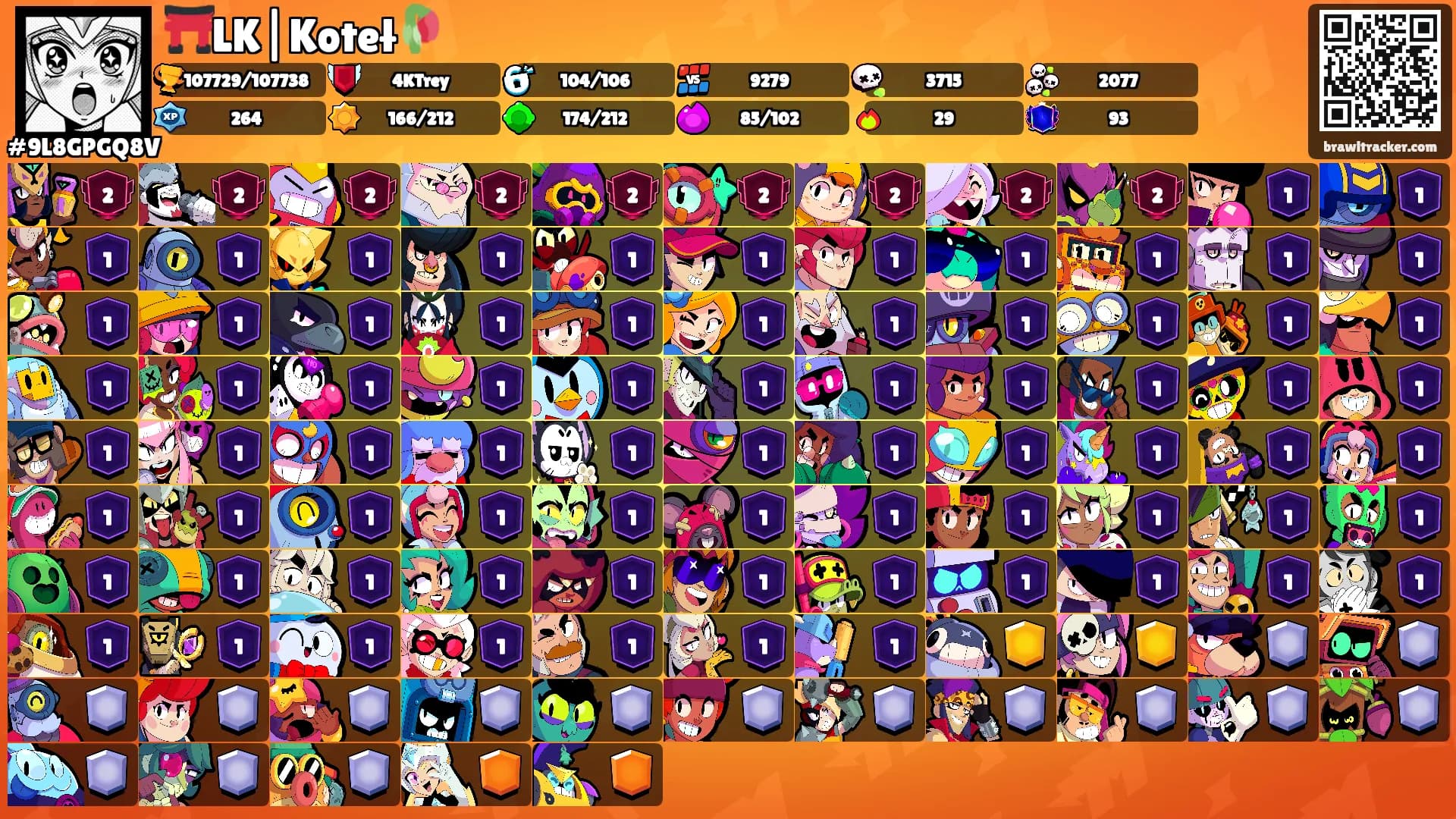 ⛩️LK|Koteł🥀's Ranks