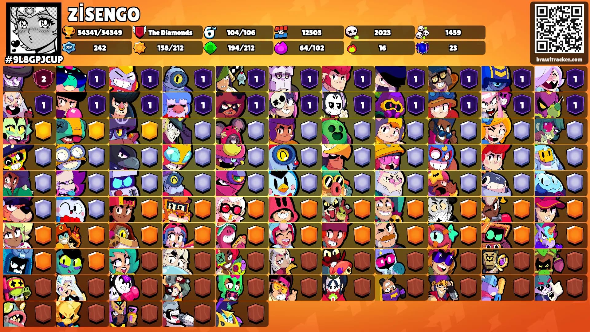 ZİSENGO's Ranks