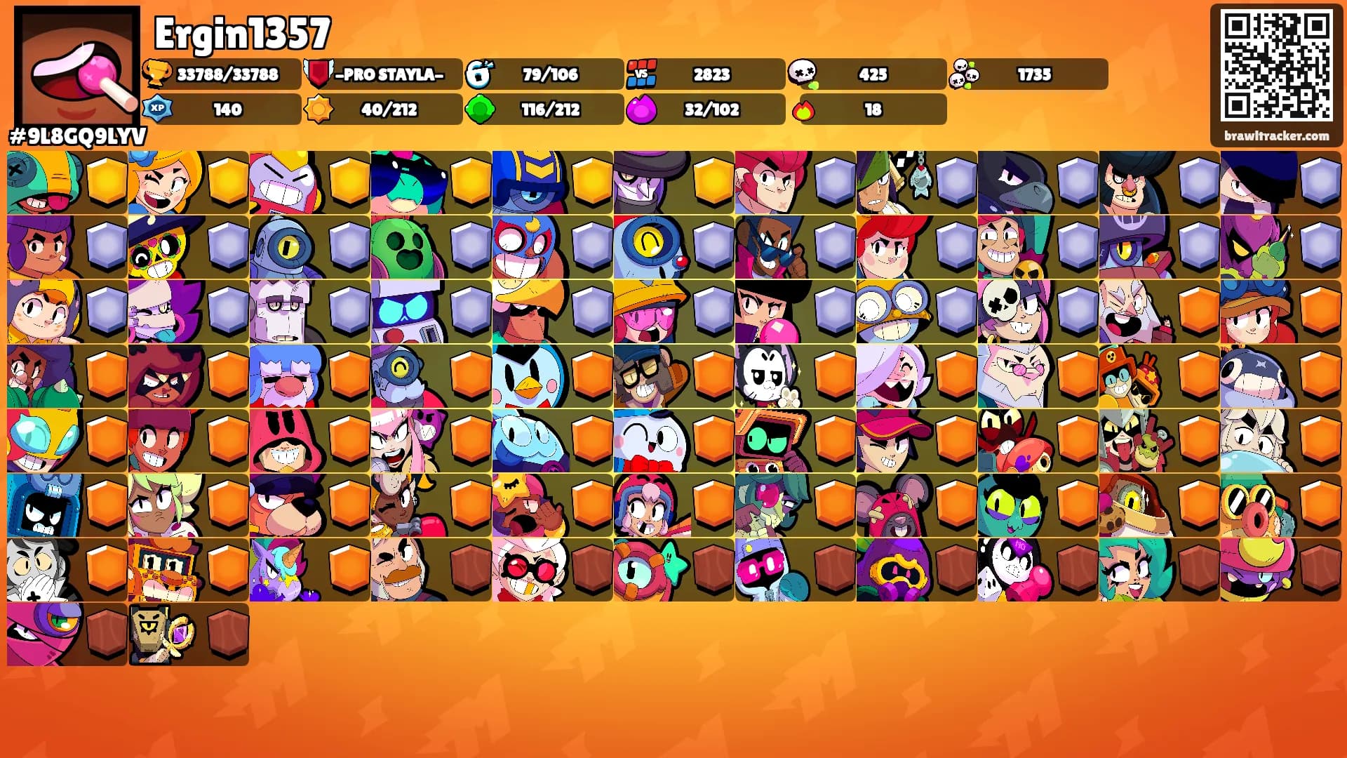 Ergin1357's Ranks