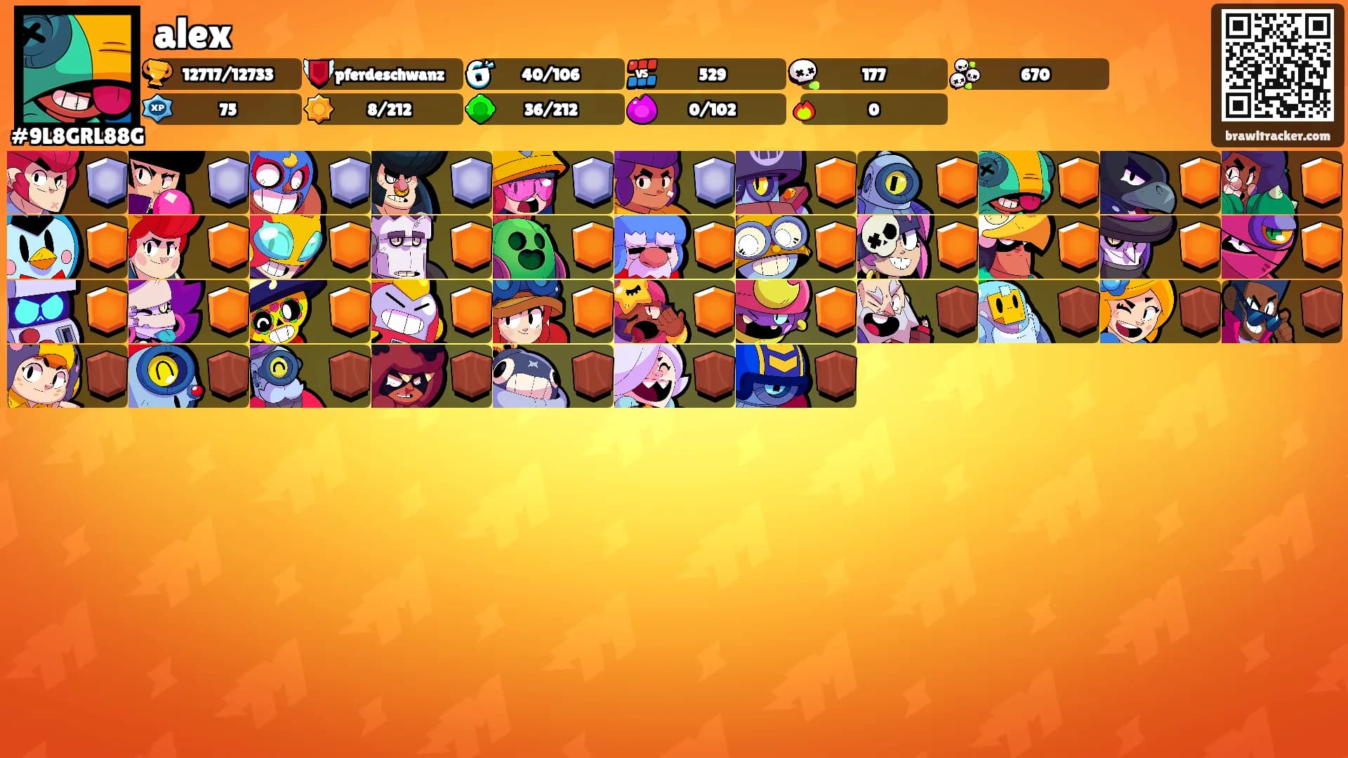 alex's Ranks