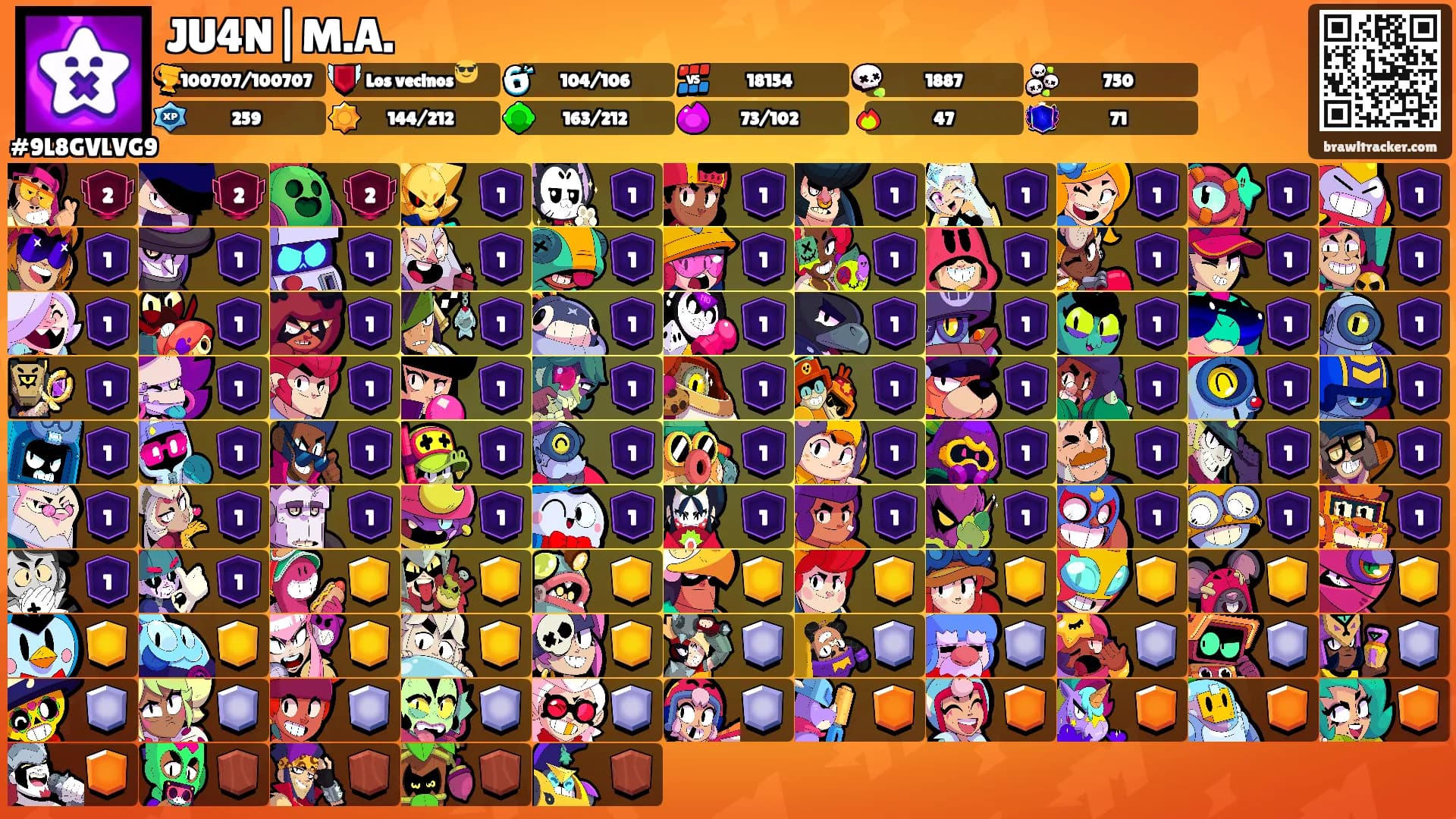 JU4N|M.A.'s Ranks