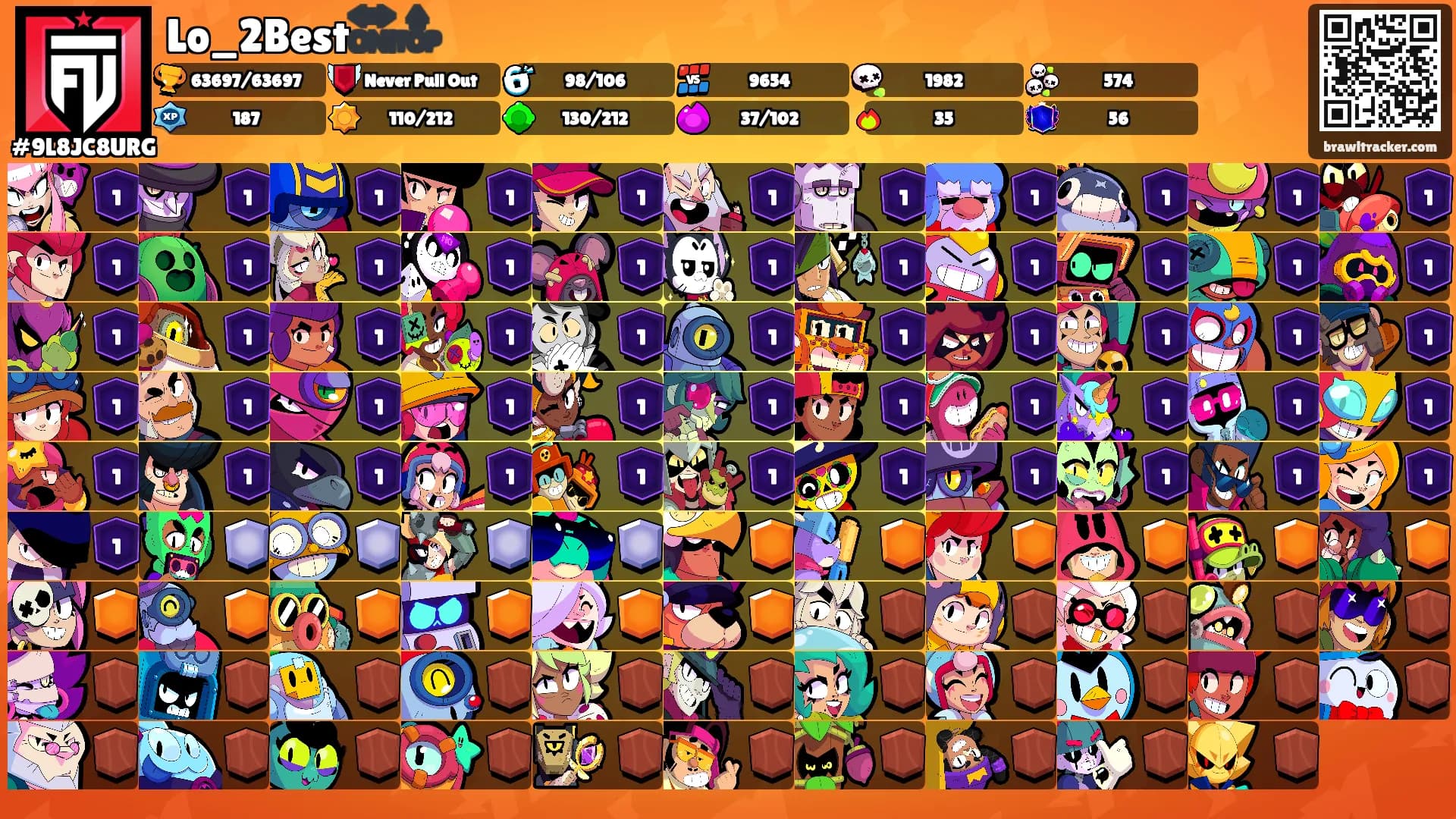 Lo_2Best🔛🔝's Ranks