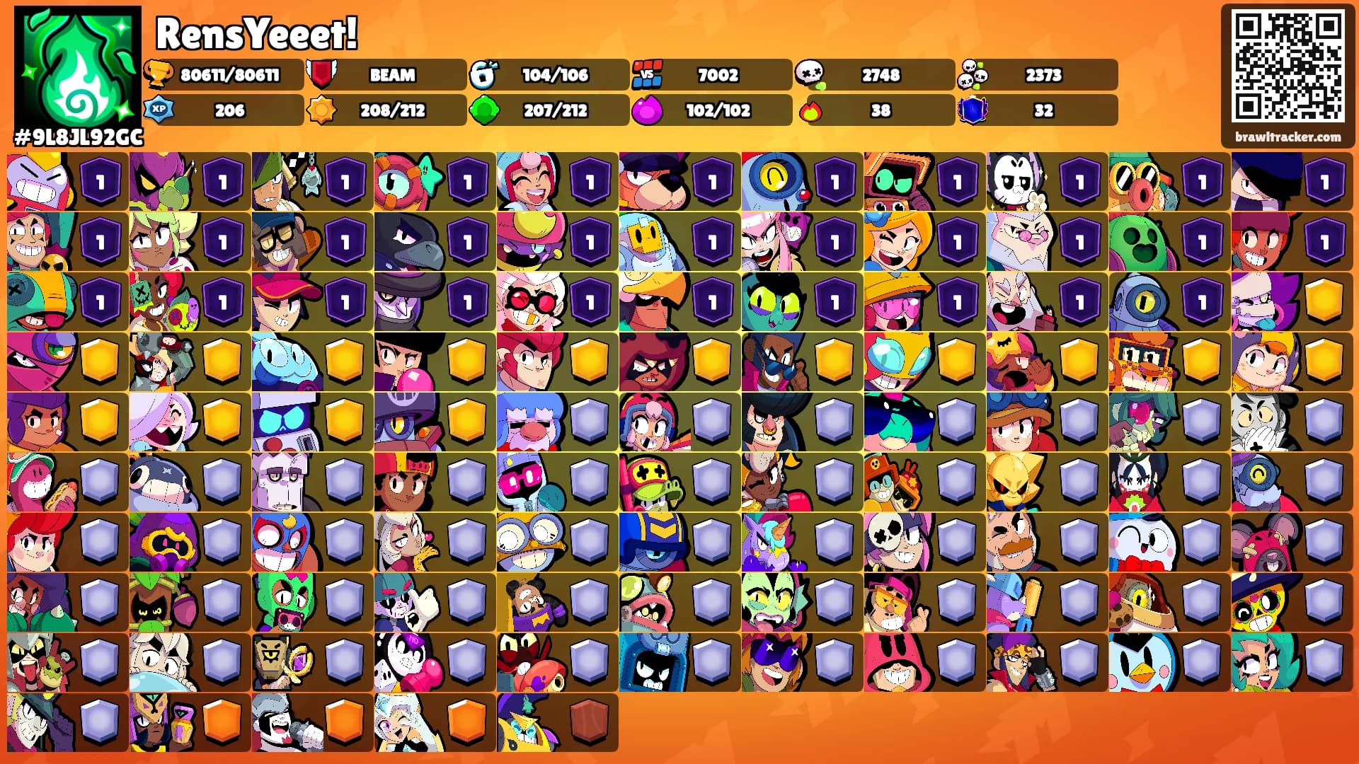 RensYeeet!'s Ranks