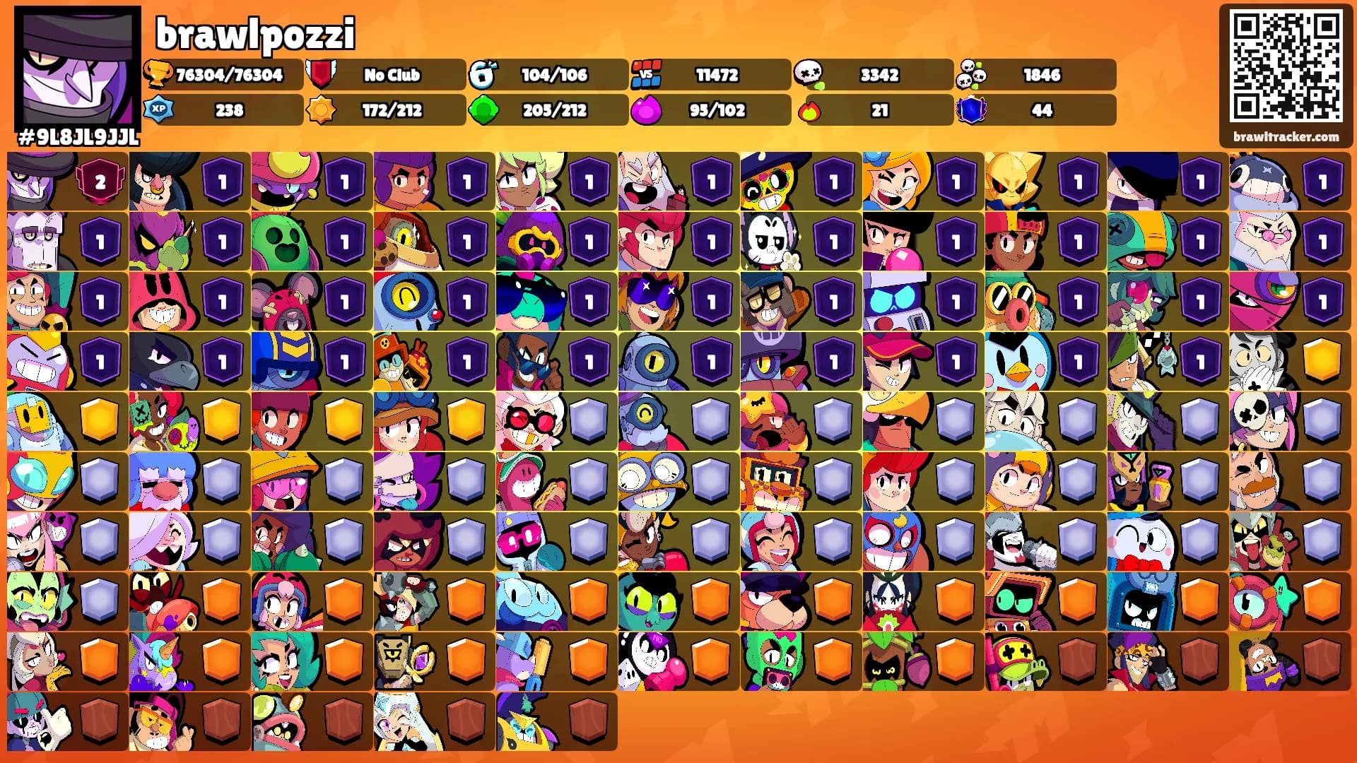brawlpozzi's Ranks