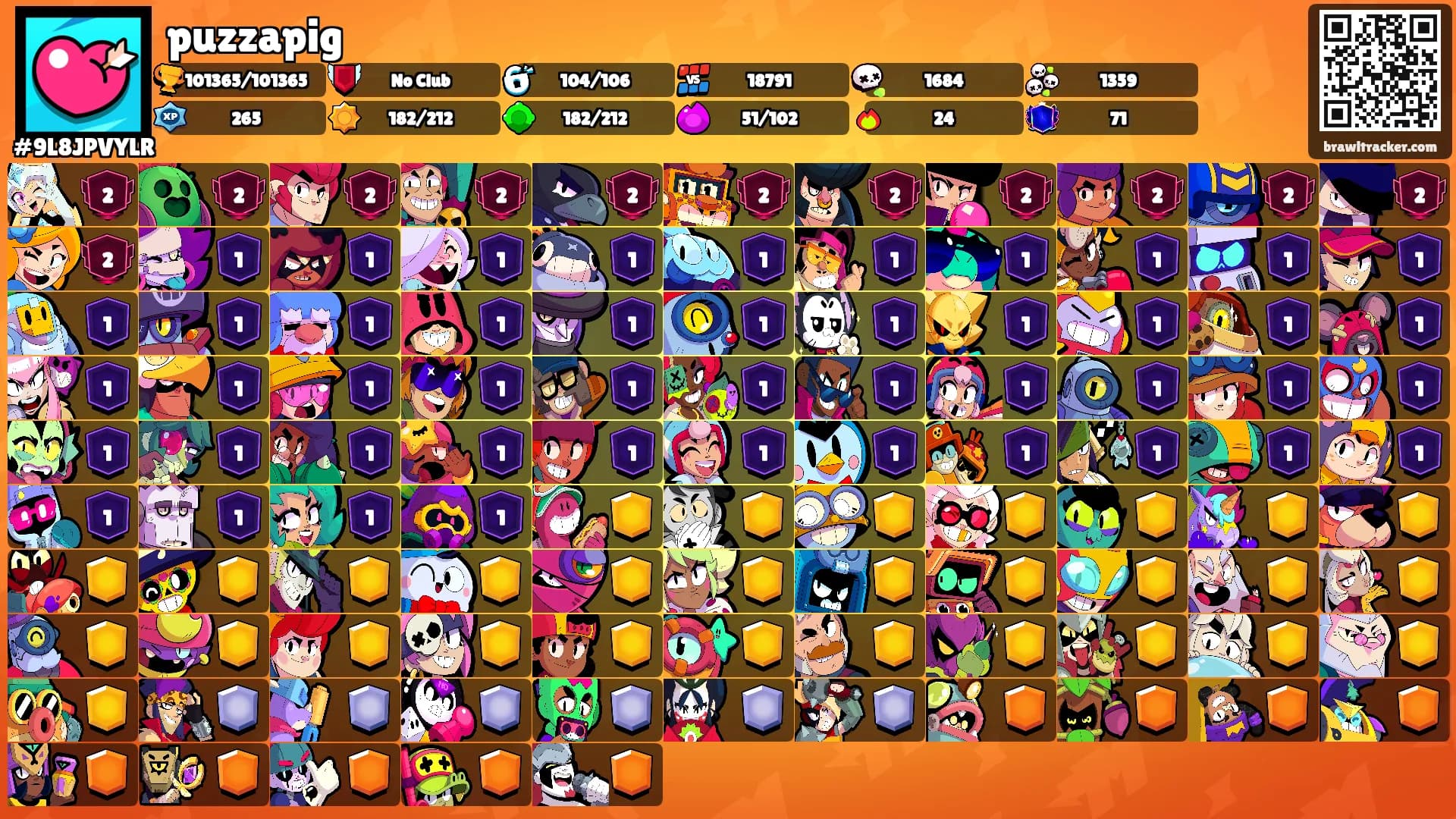 puzzapig's Ranks