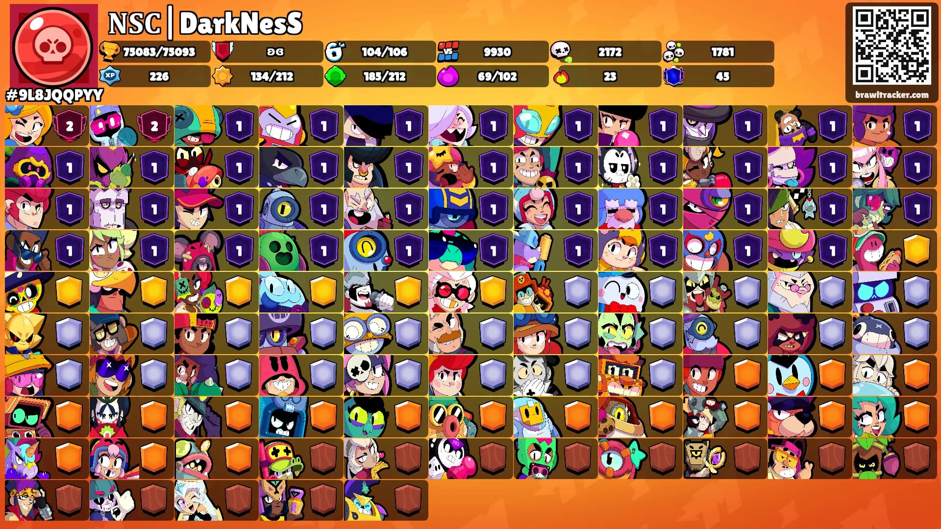 𝐍𝐒𝐂|DarkNesS's Ranks