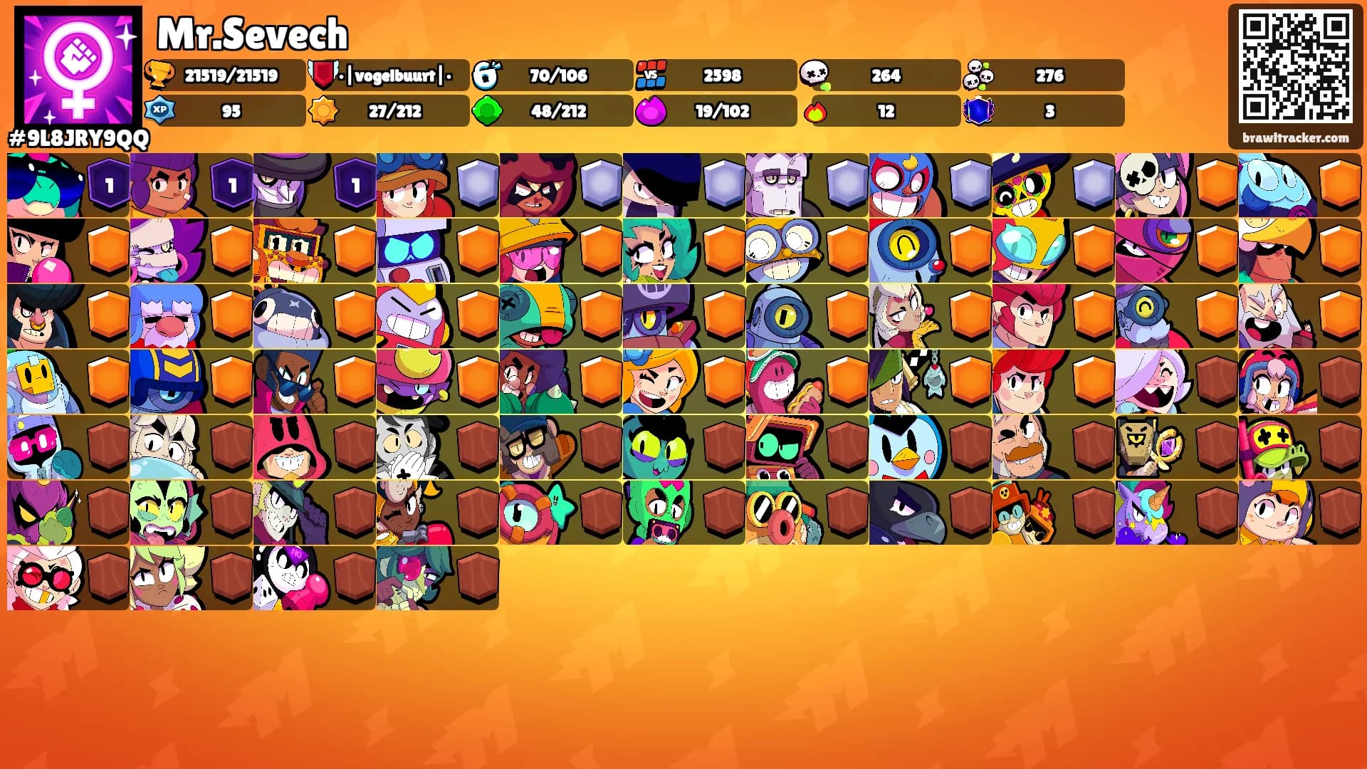 Mr.Sevech's Ranks