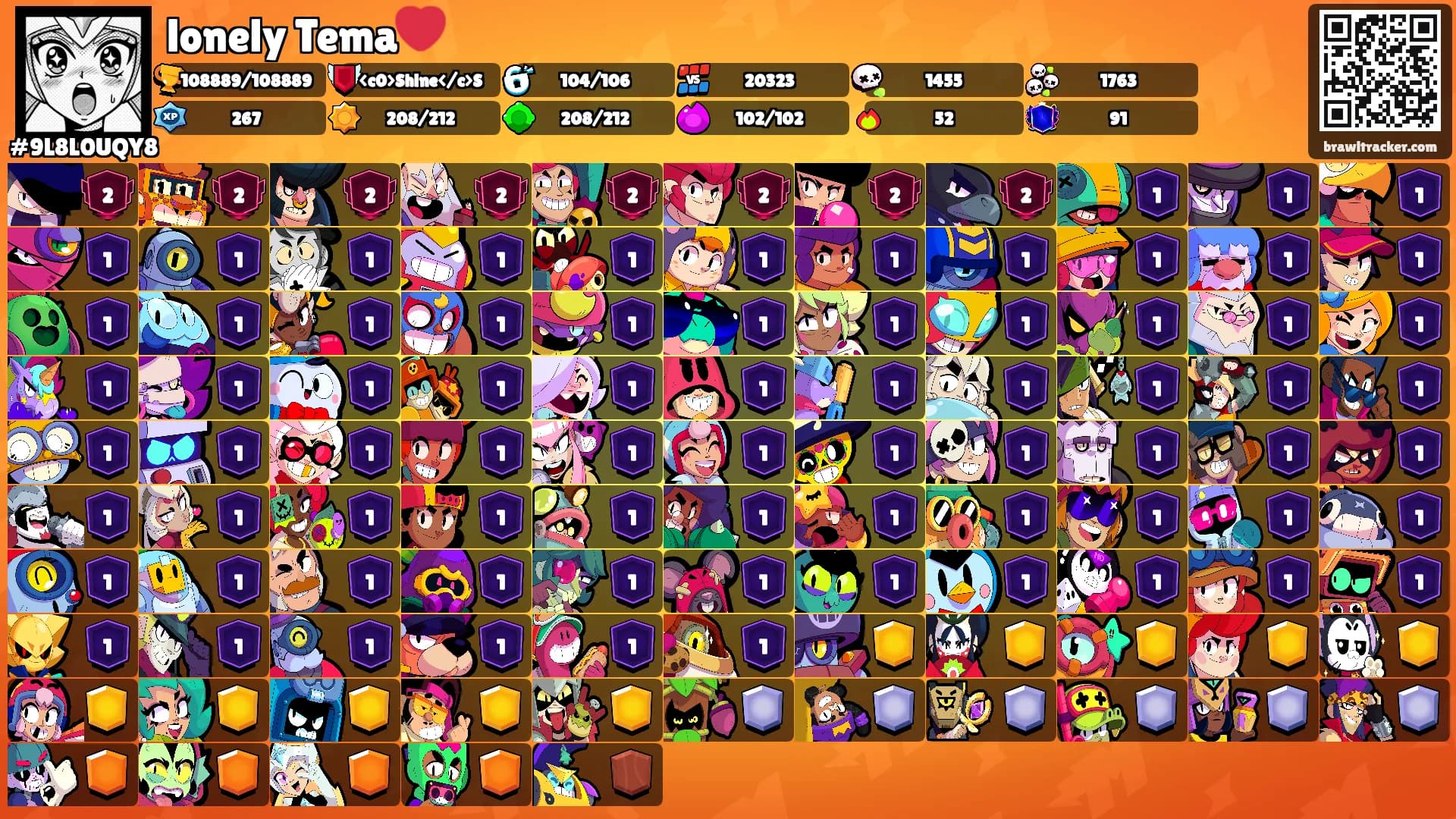 lonely Tema❤️'s Ranks
