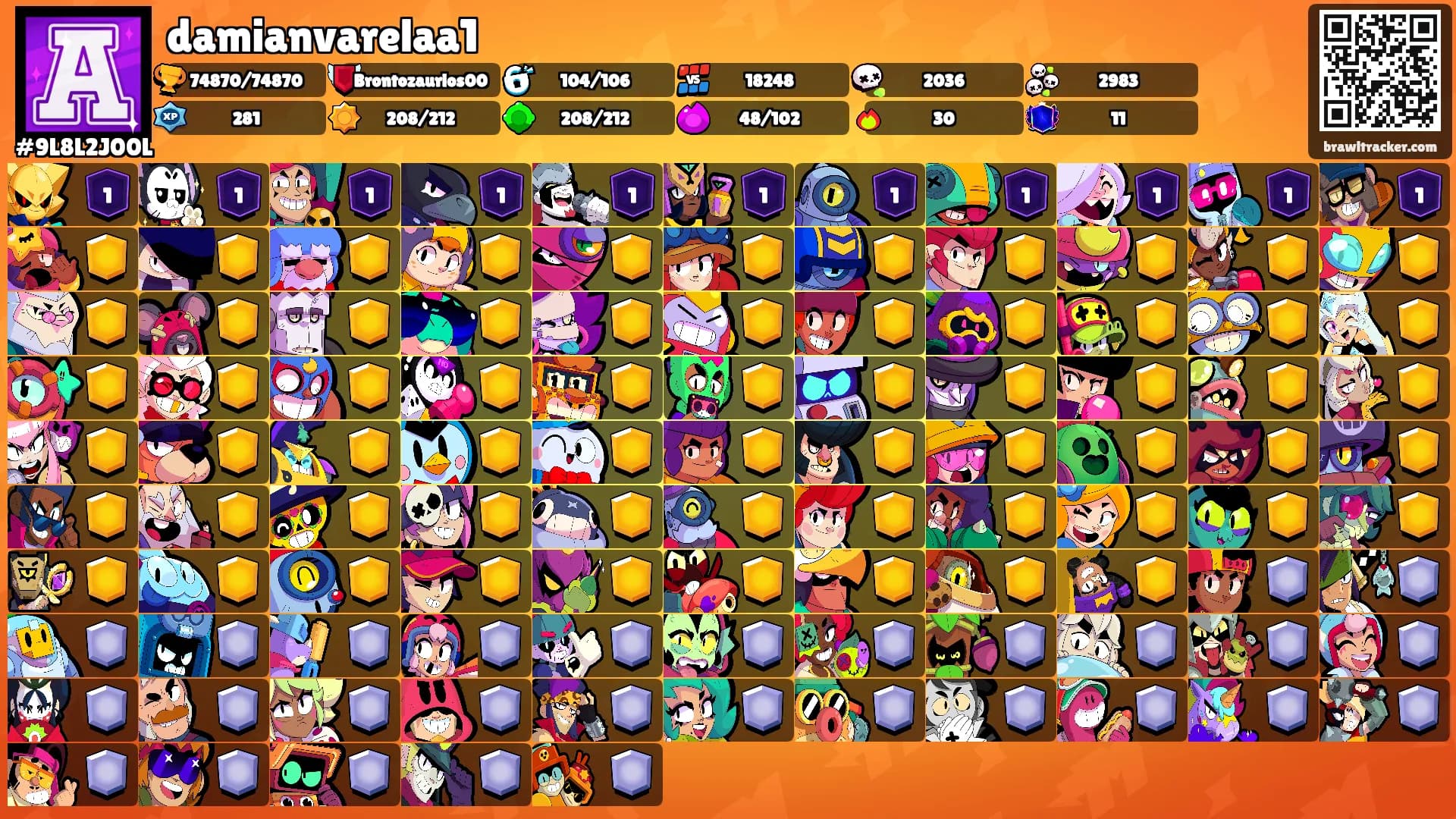 damianvarelaa1's Ranks