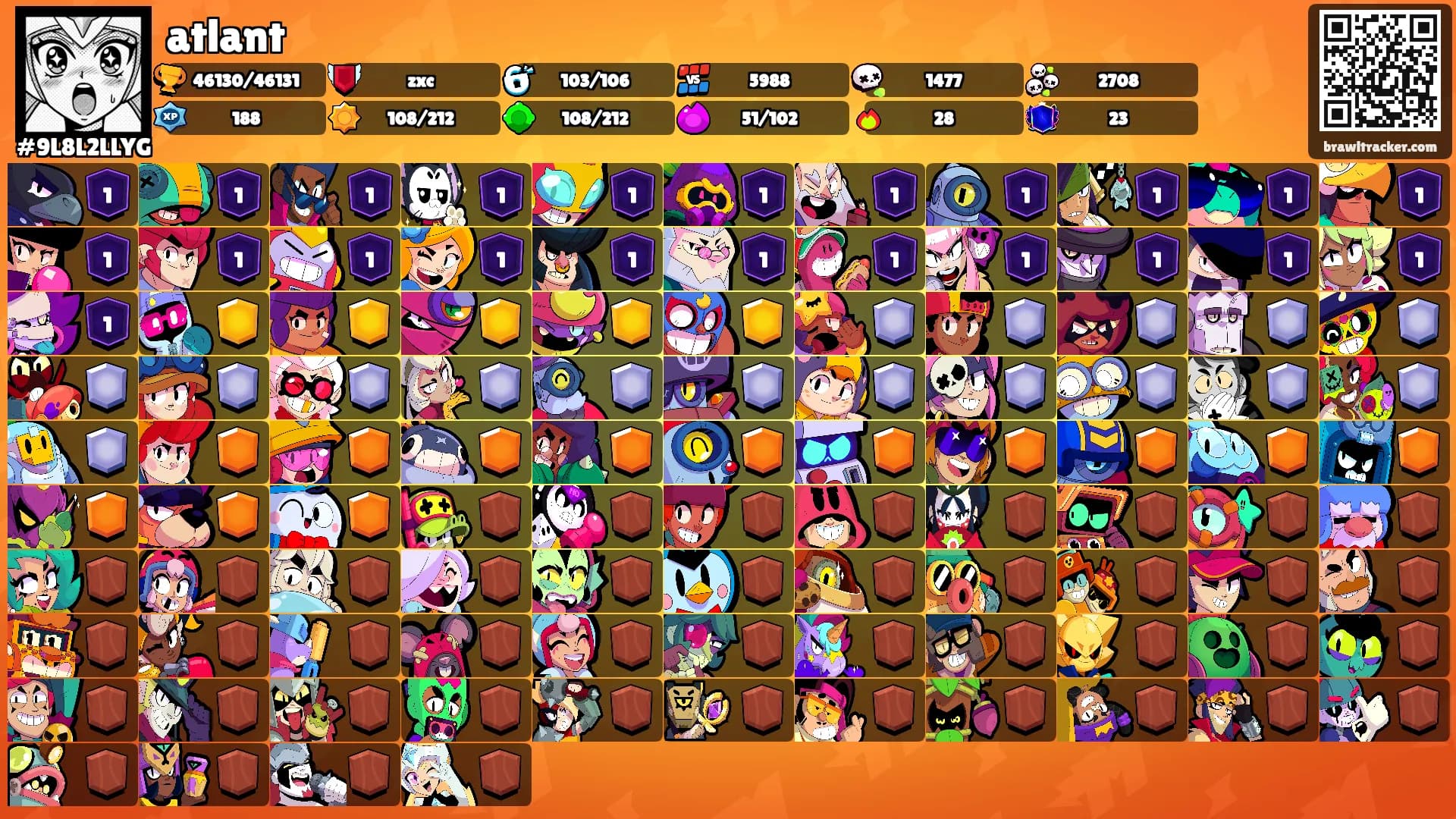 atlant's Ranks