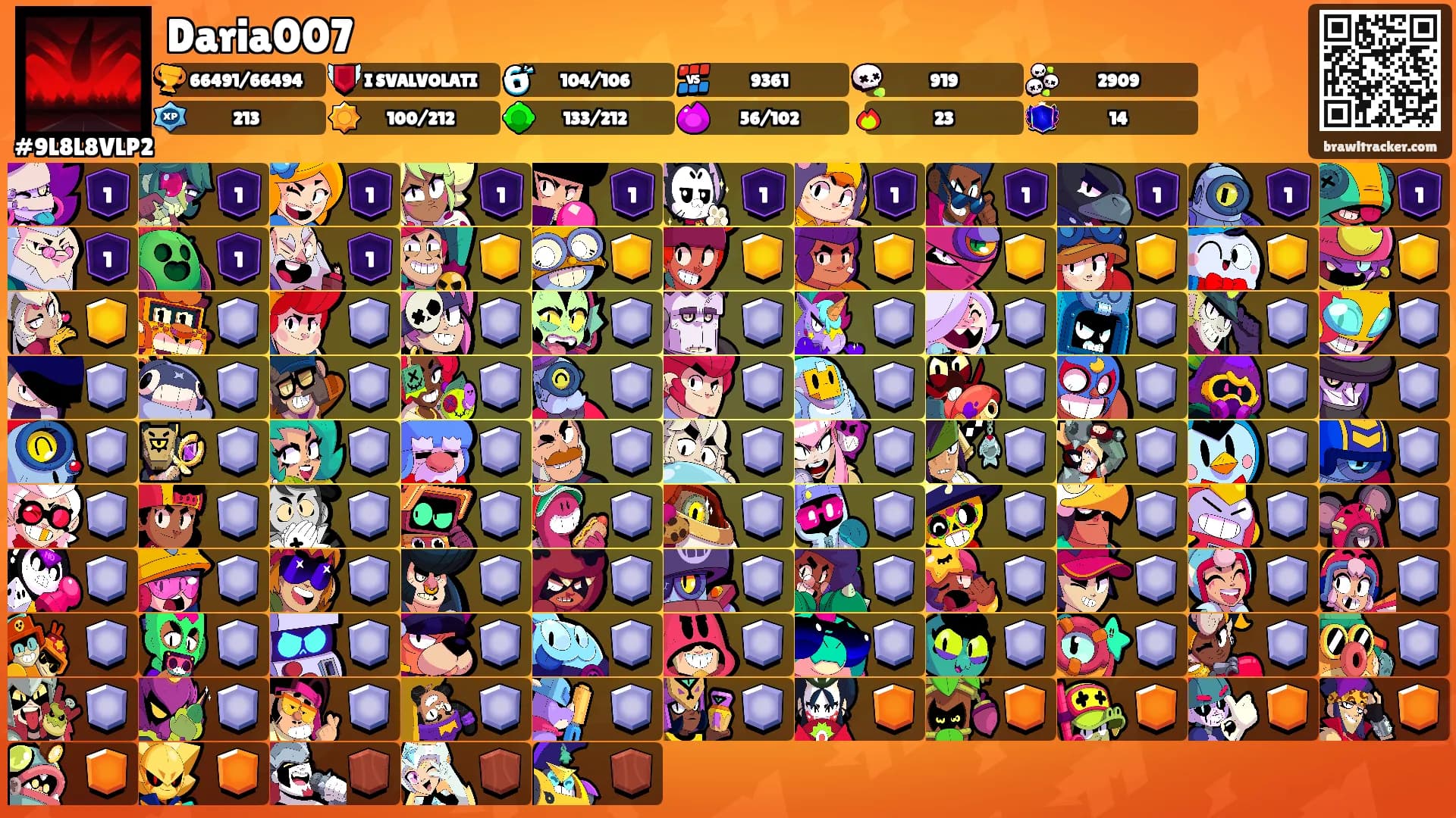 Daria007's Ranks
