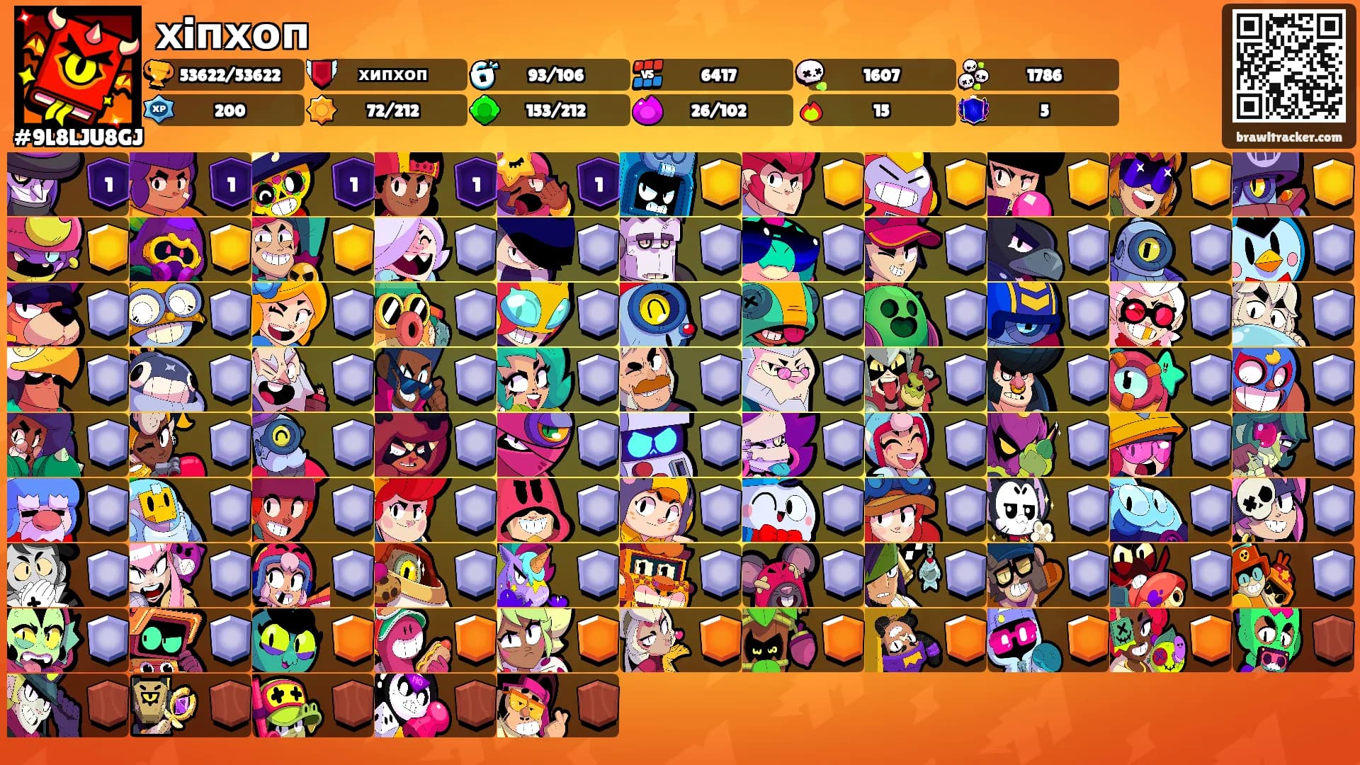 хiпхоп's Ranks