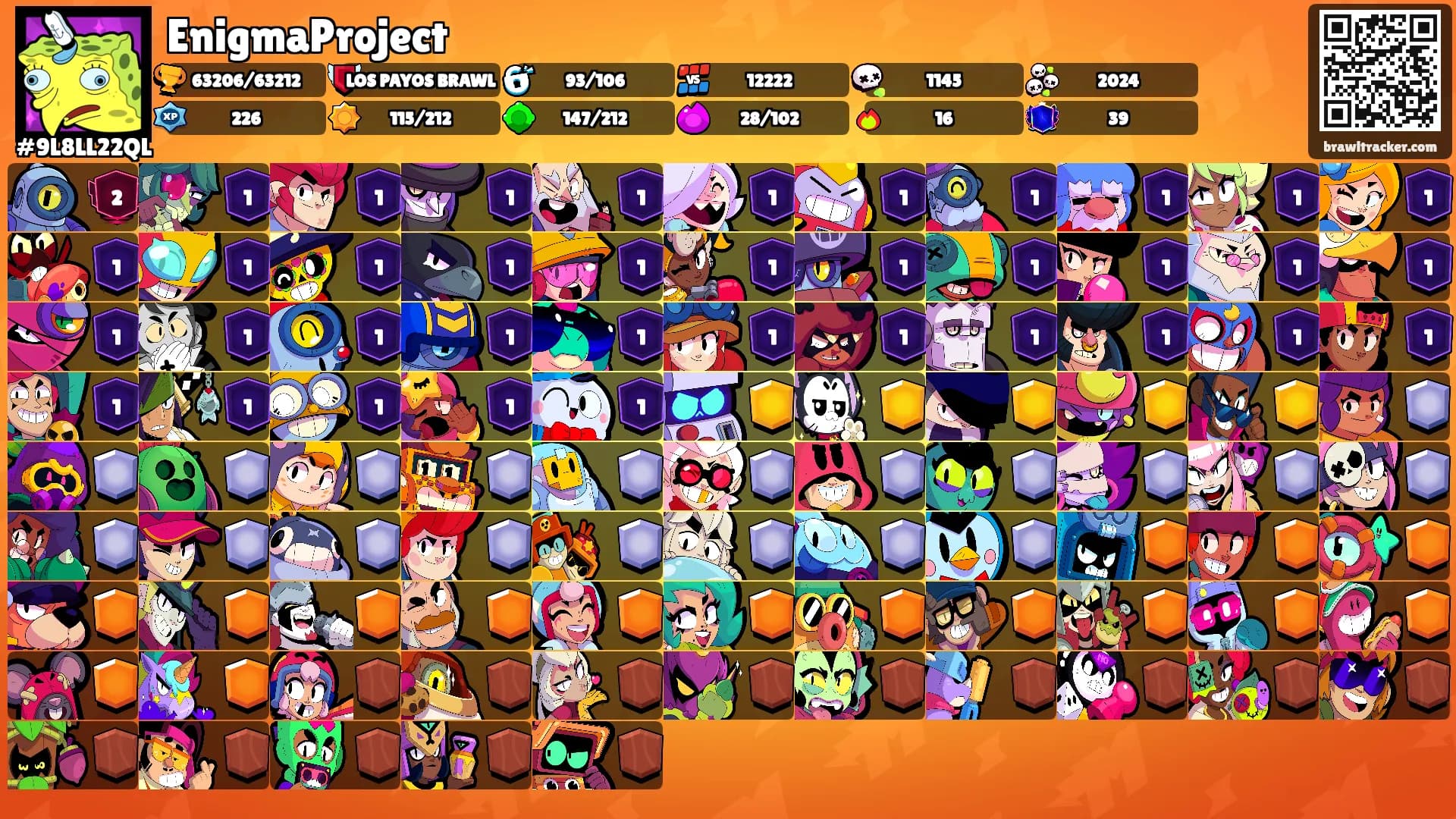 EnigmaProject's Ranks