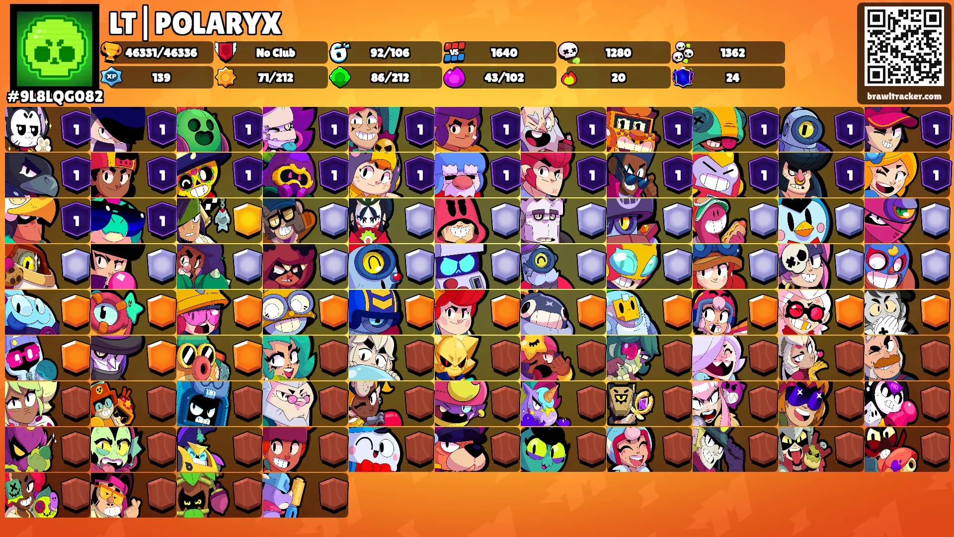 LT|POLARYX's Ranks