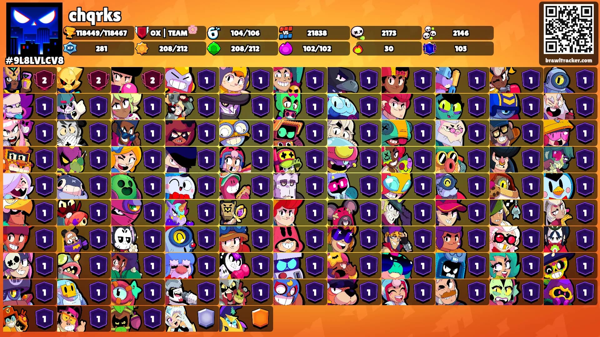 chqrks's Ranks