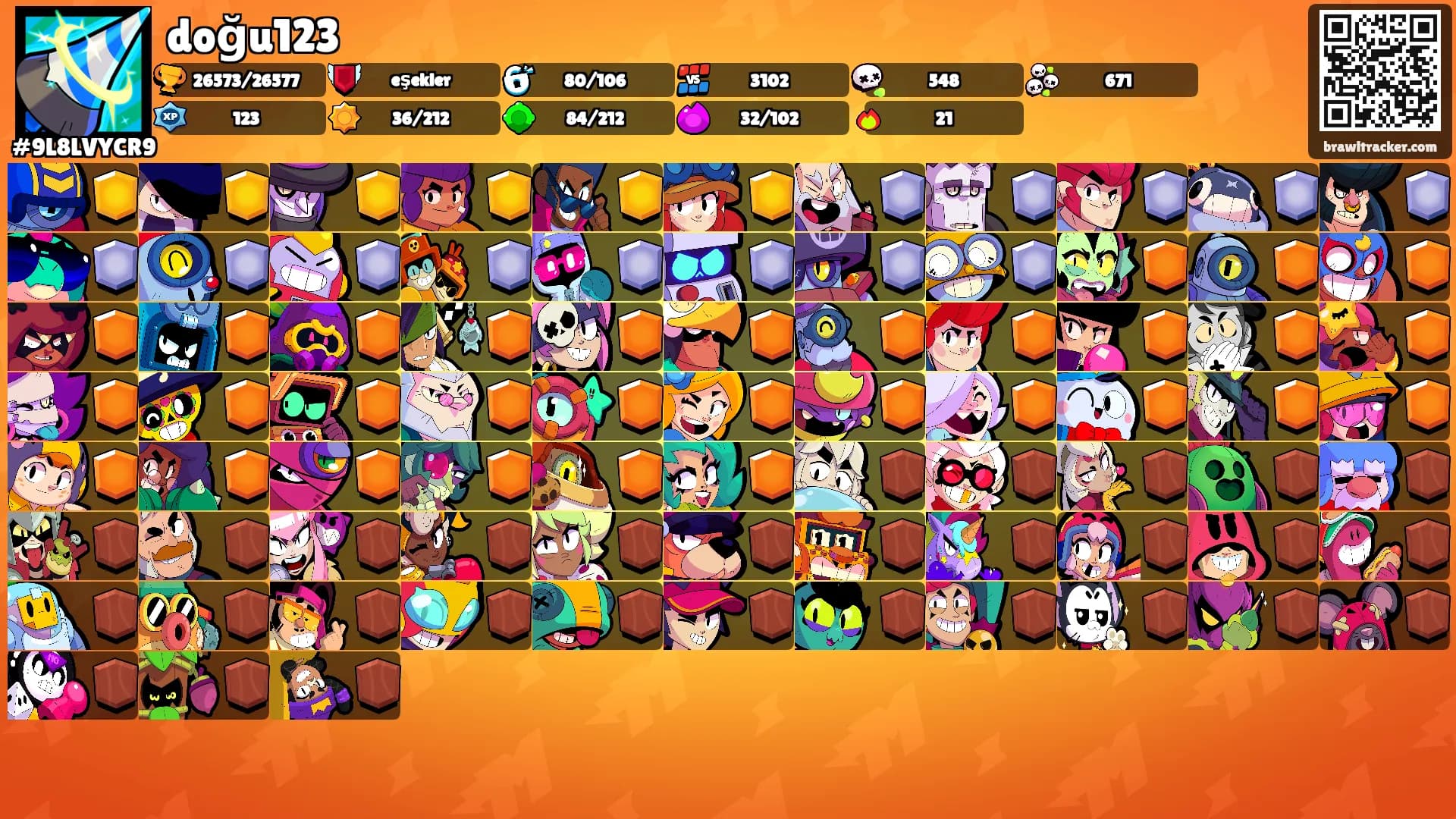 doğu123's Ranks