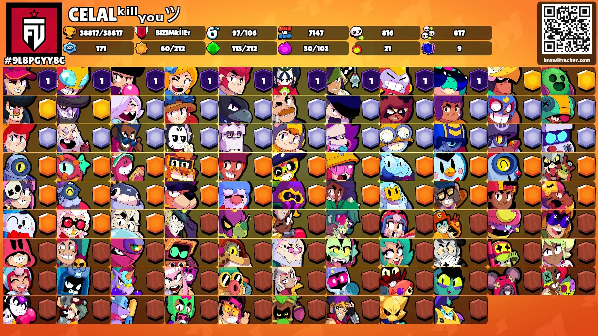 CELALᵏⁱˡˡᵧₒᵤツ's Ranks