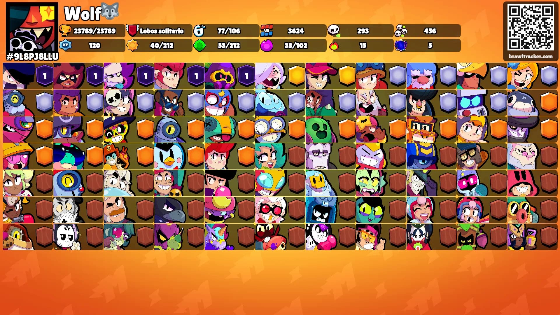 Wolf🐺's Ranks