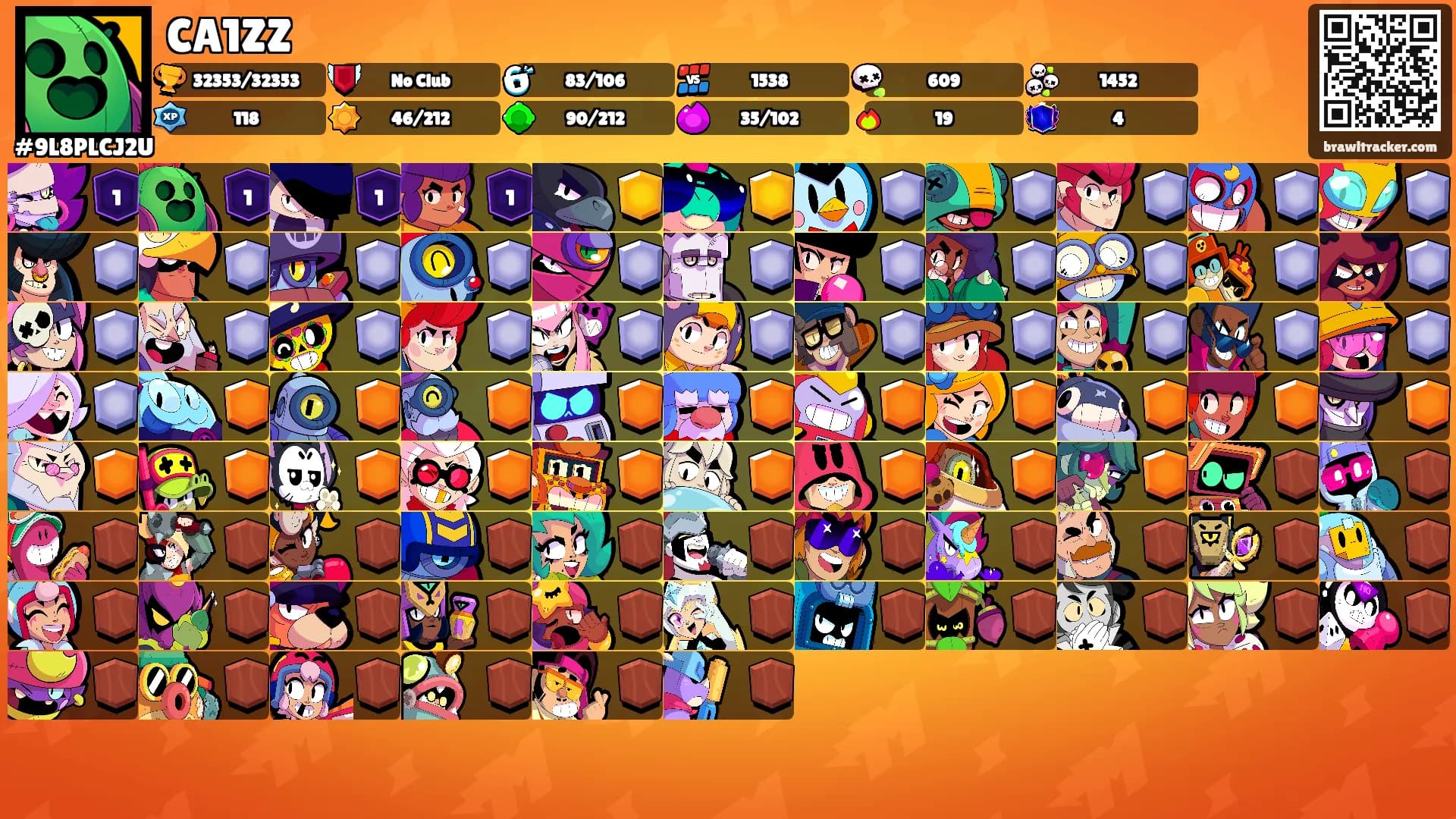 CA1ZZ's Ranks