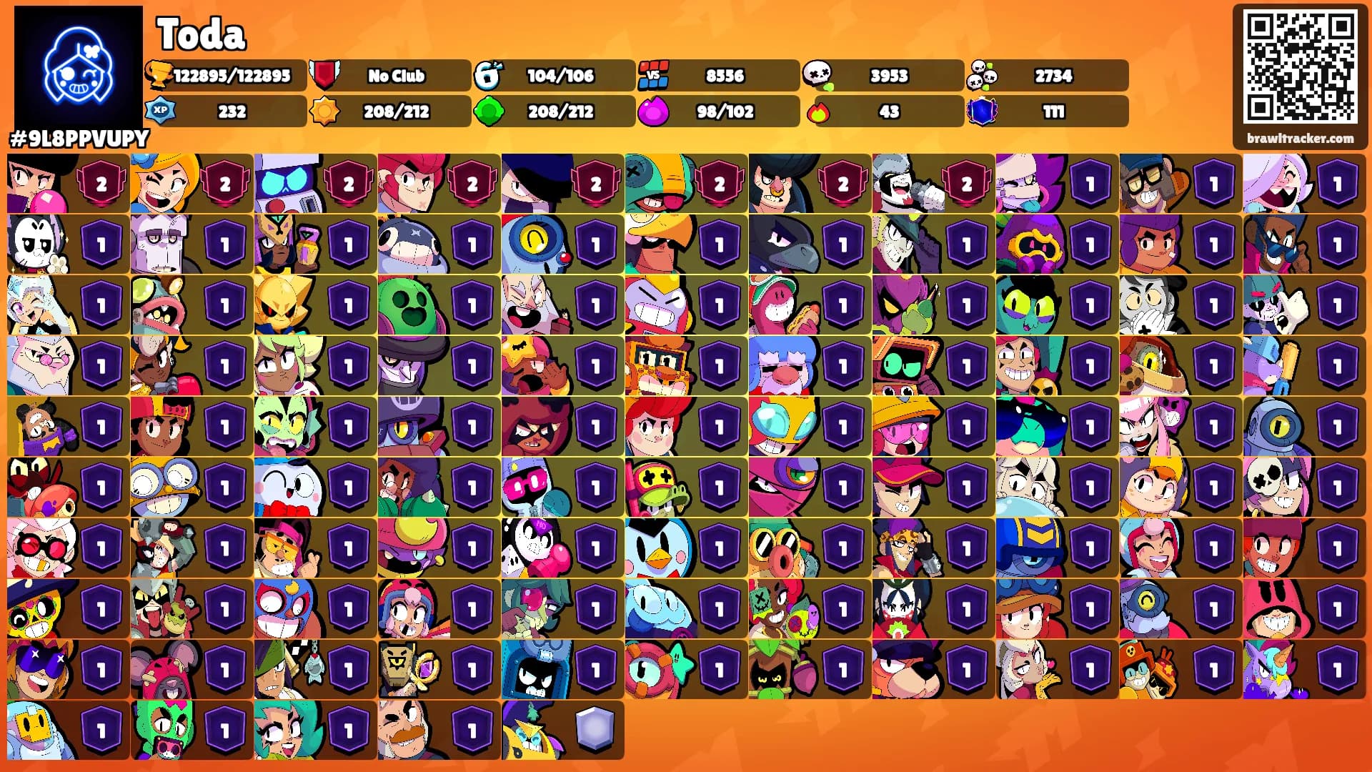 Toda's Ranks