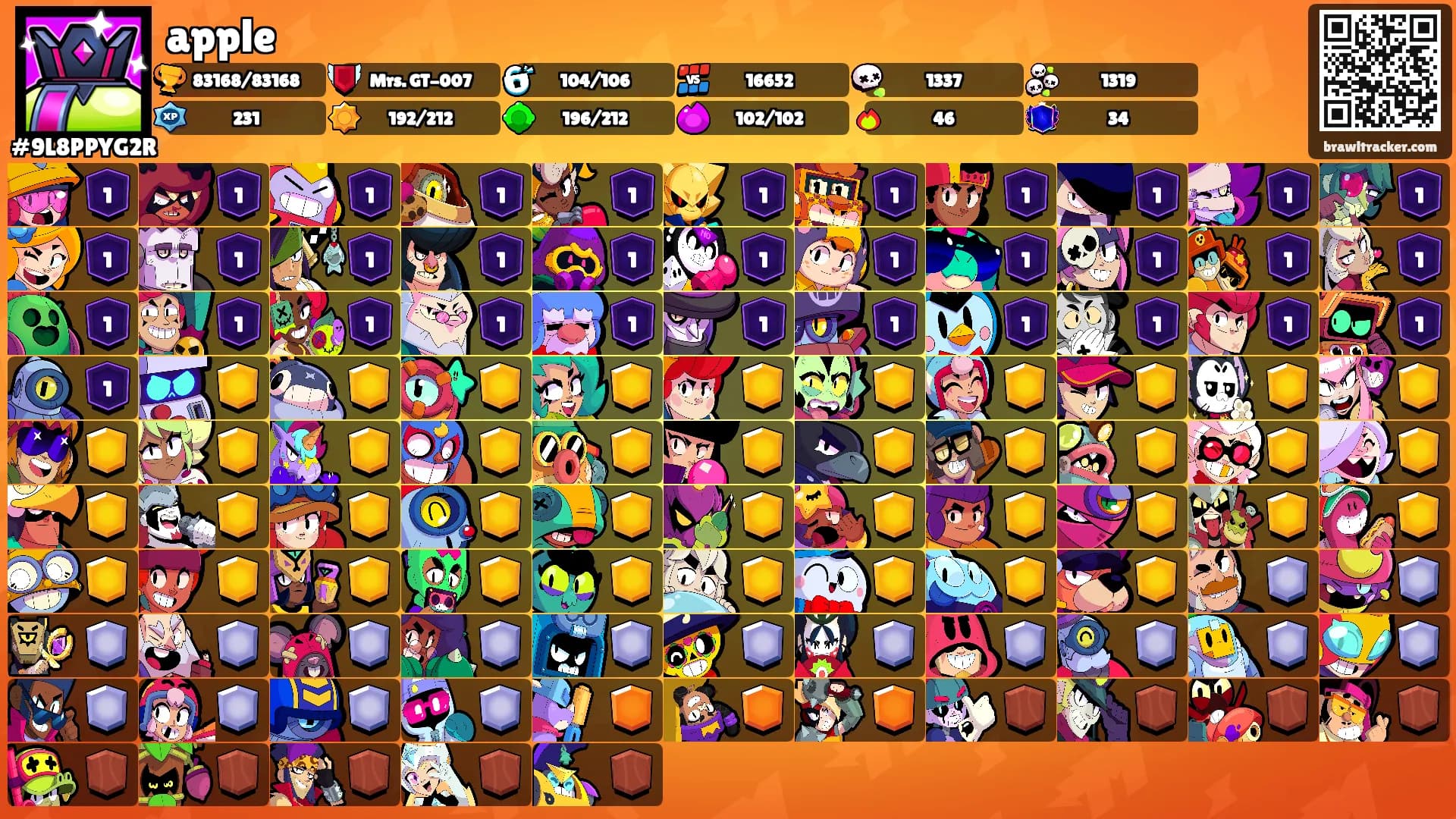 apple's Ranks