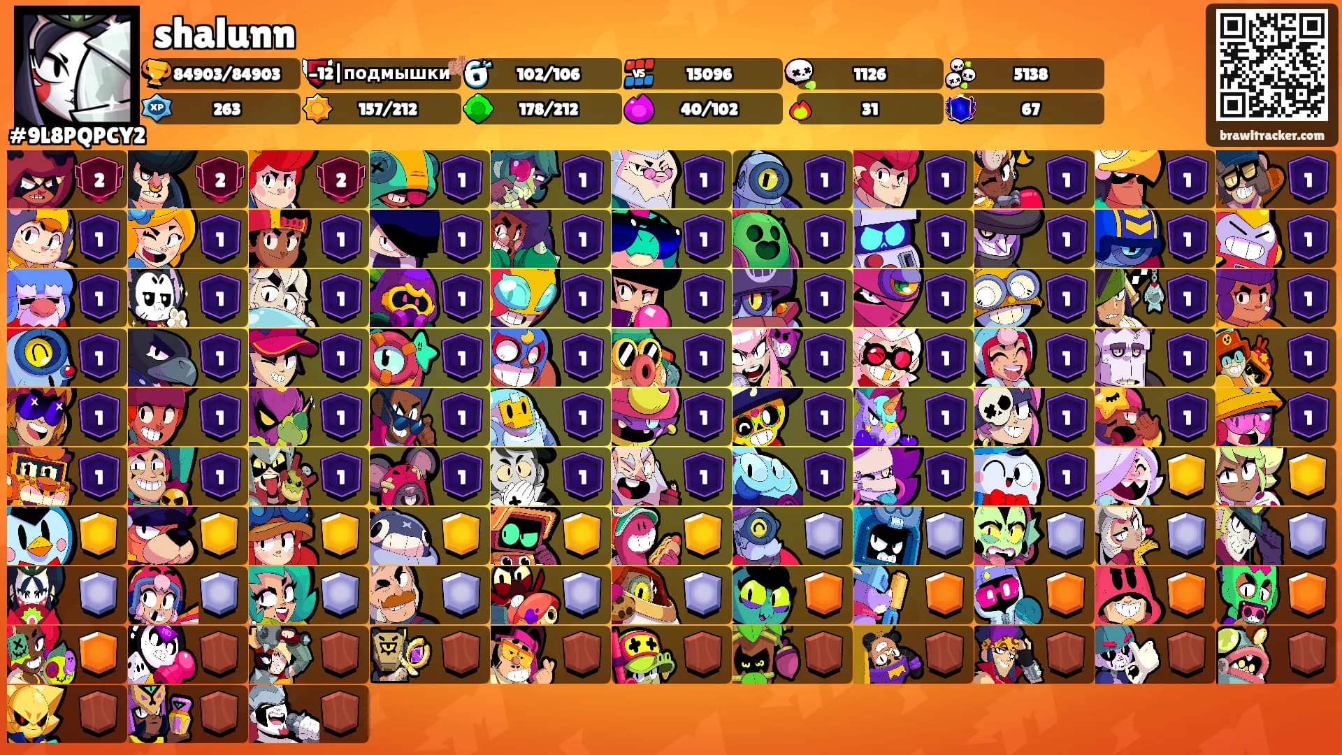 shalunn's Ranks
