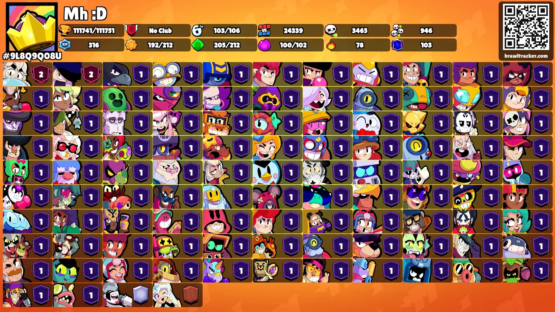 Mh :D's Ranks
