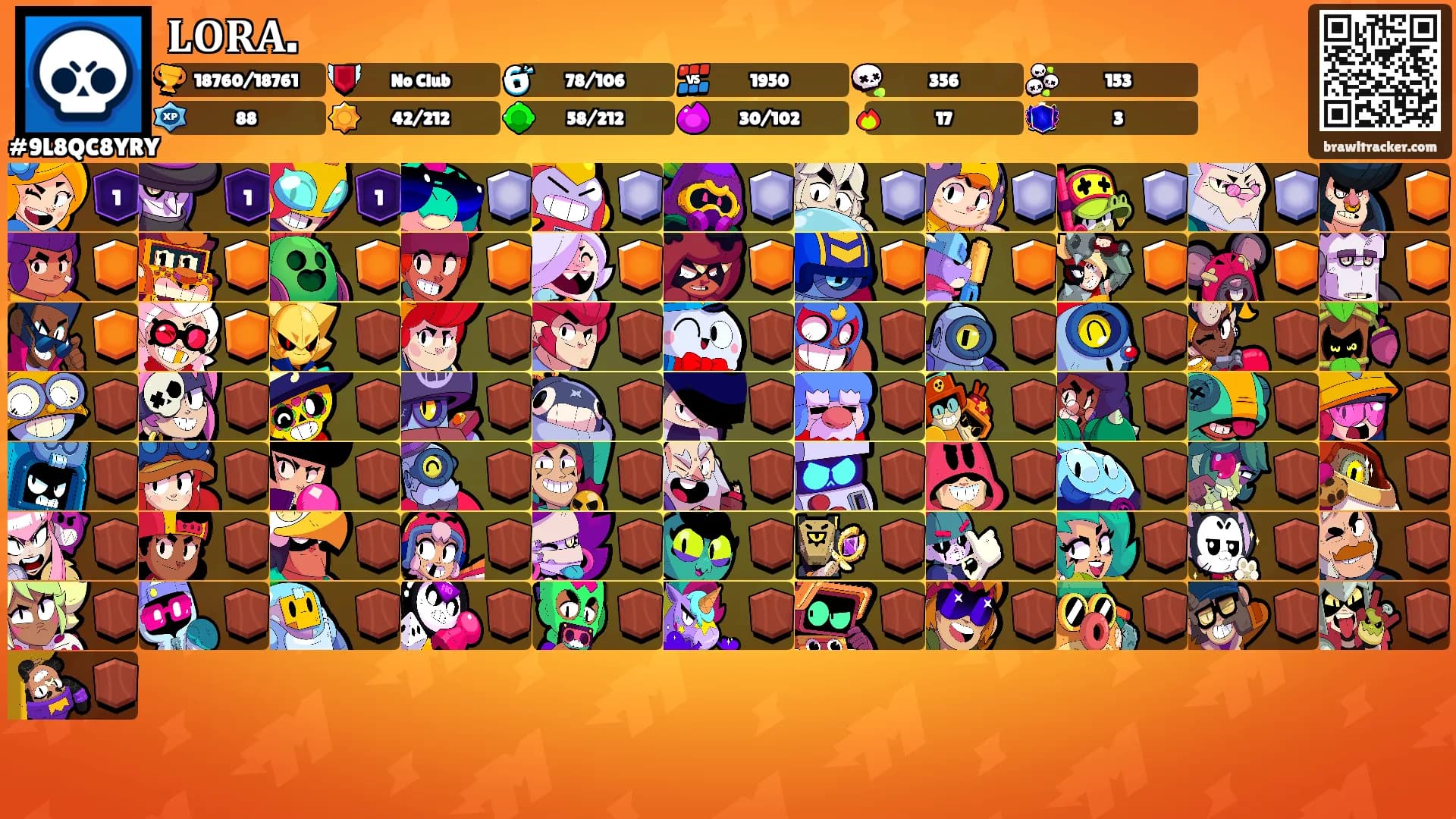 𝐋𝐎𝐑𝐀.'s Ranks