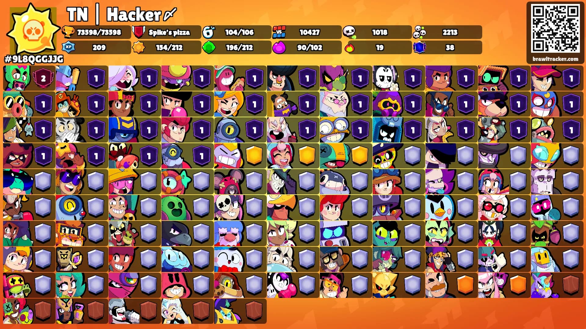 TN | Hacker〆's Ranks