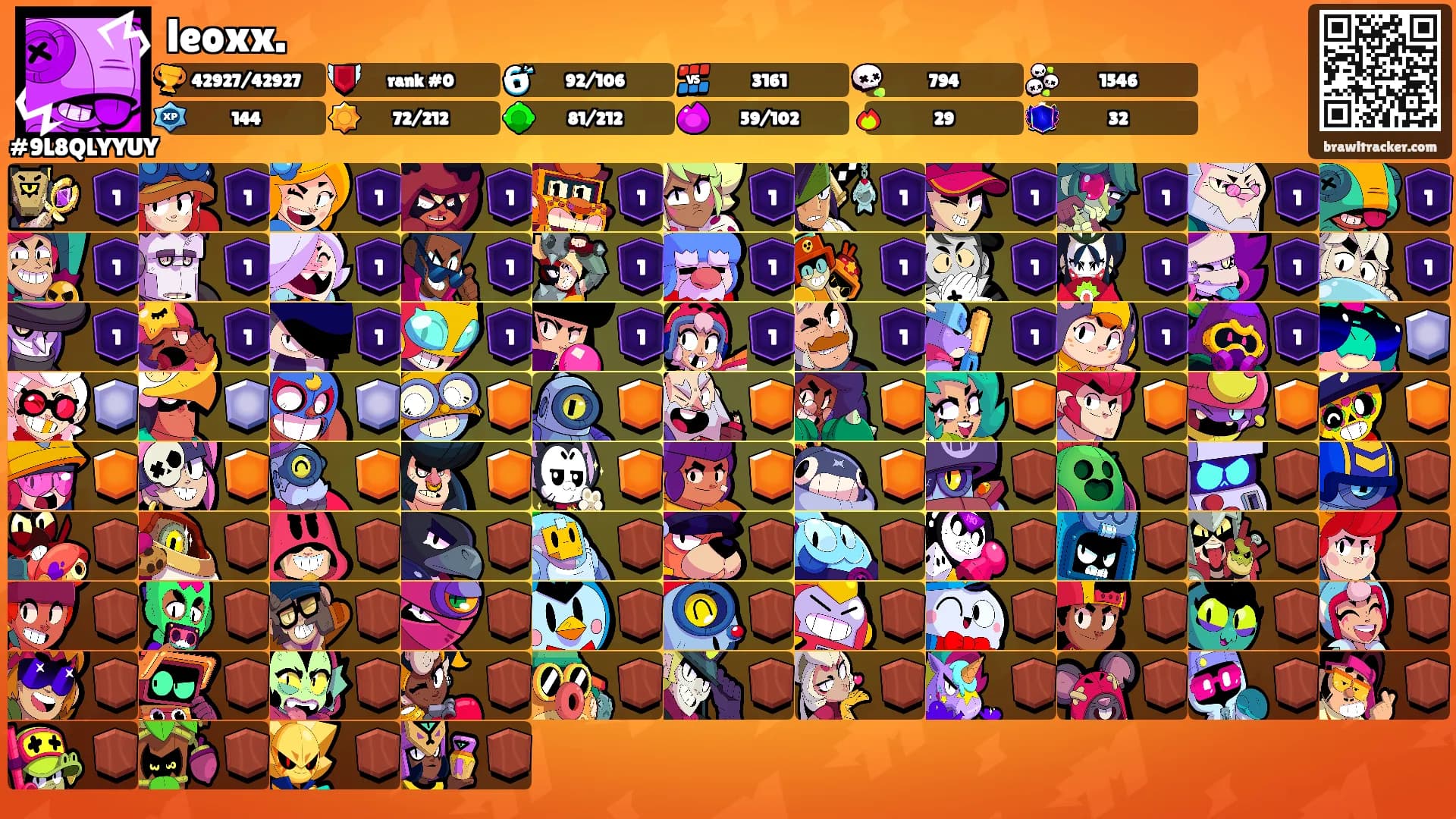 leoxx.'s Ranks