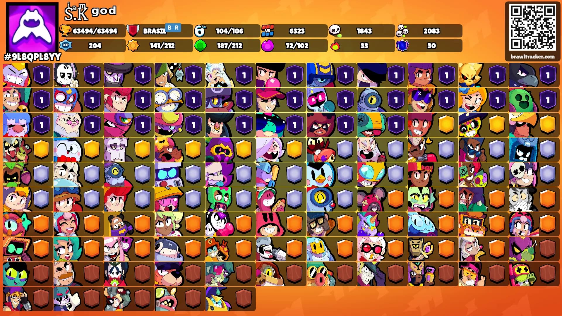 Sͥ.ͣKͫ ᵍᵒᵈ's Ranks
