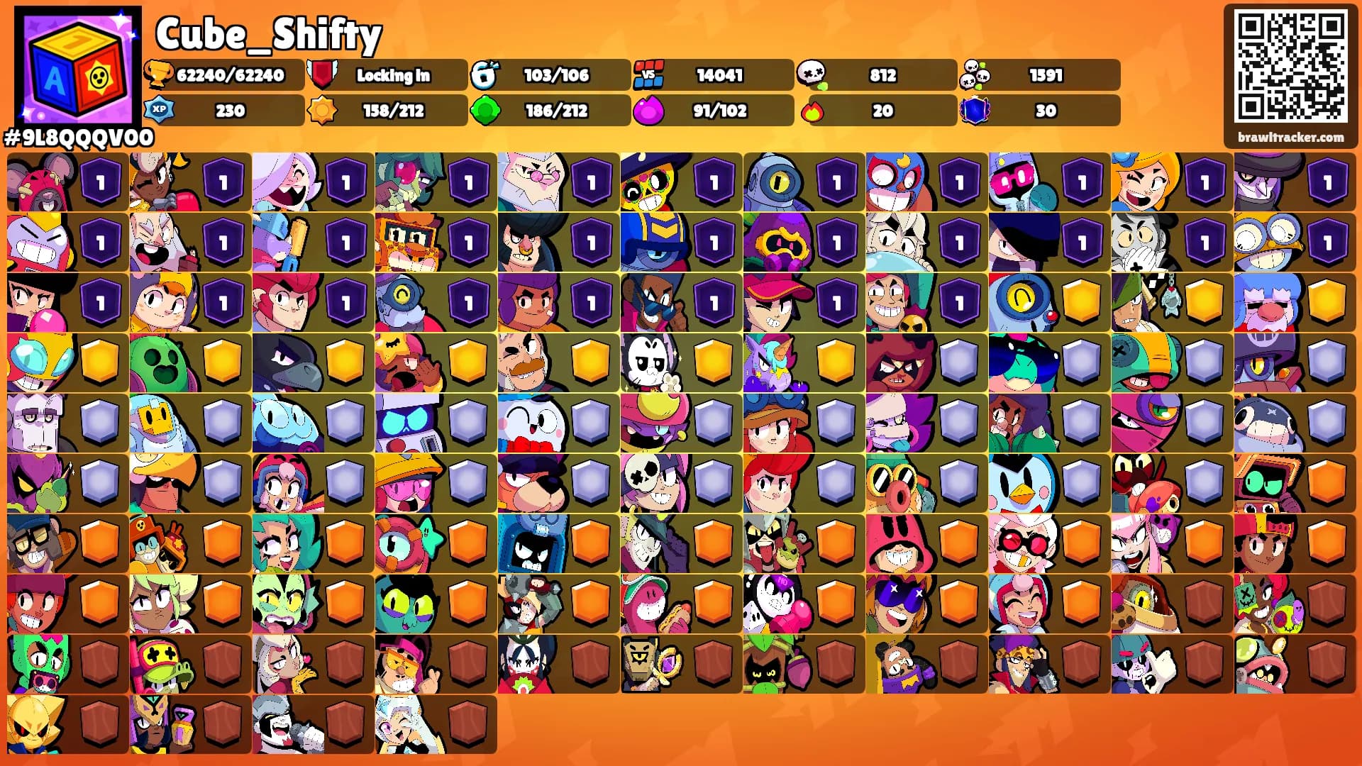 Cube_Shifty's Ranks