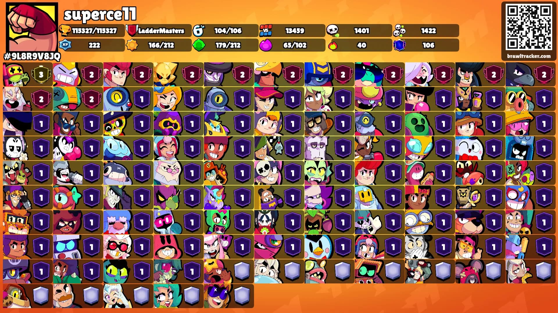 superce11's Ranks