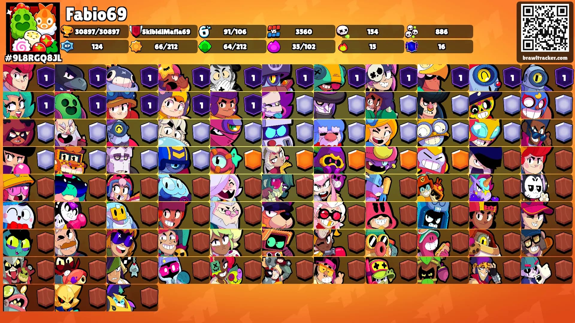Fabio69's Ranks
