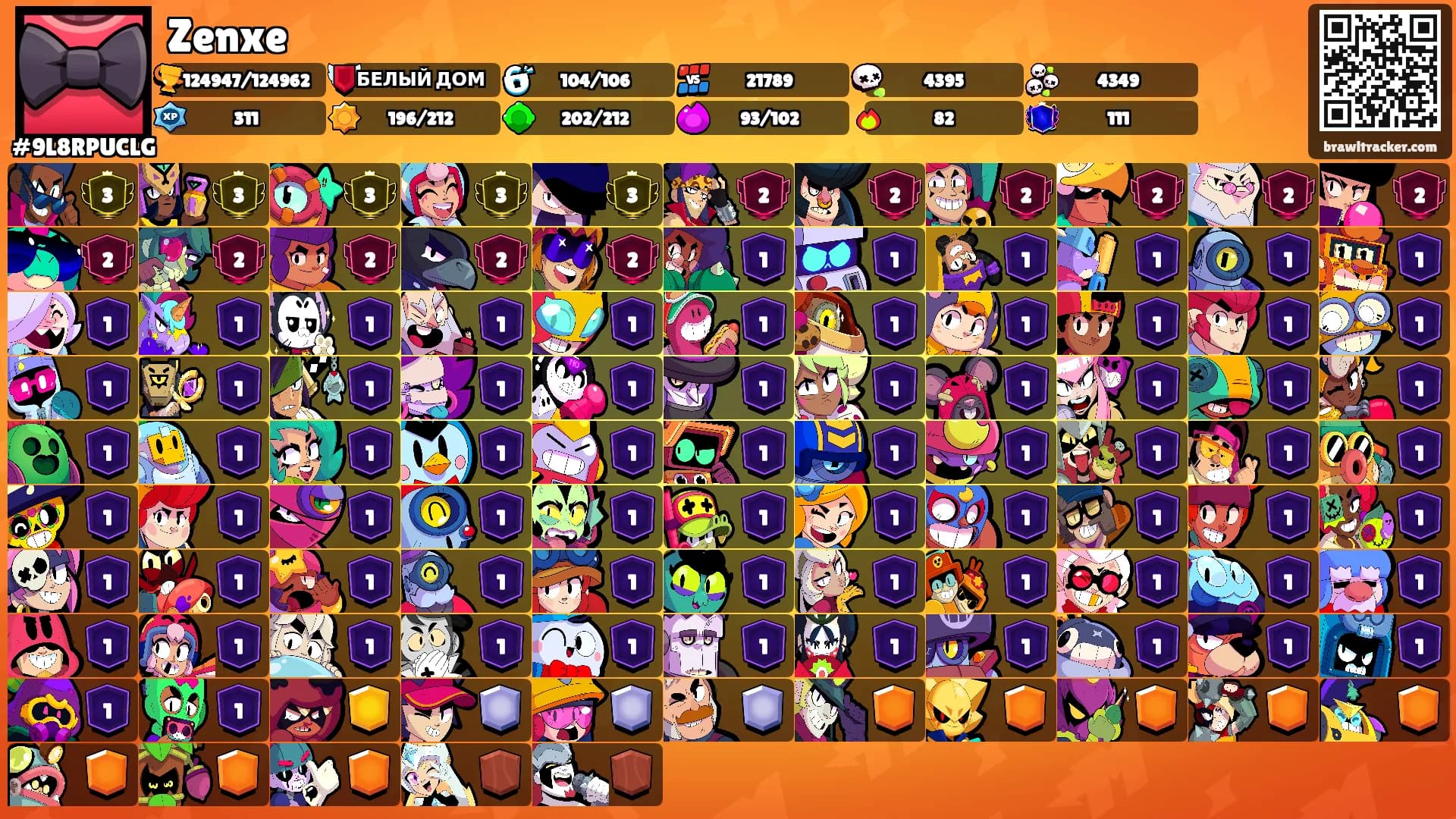 Zenxe's Ranks