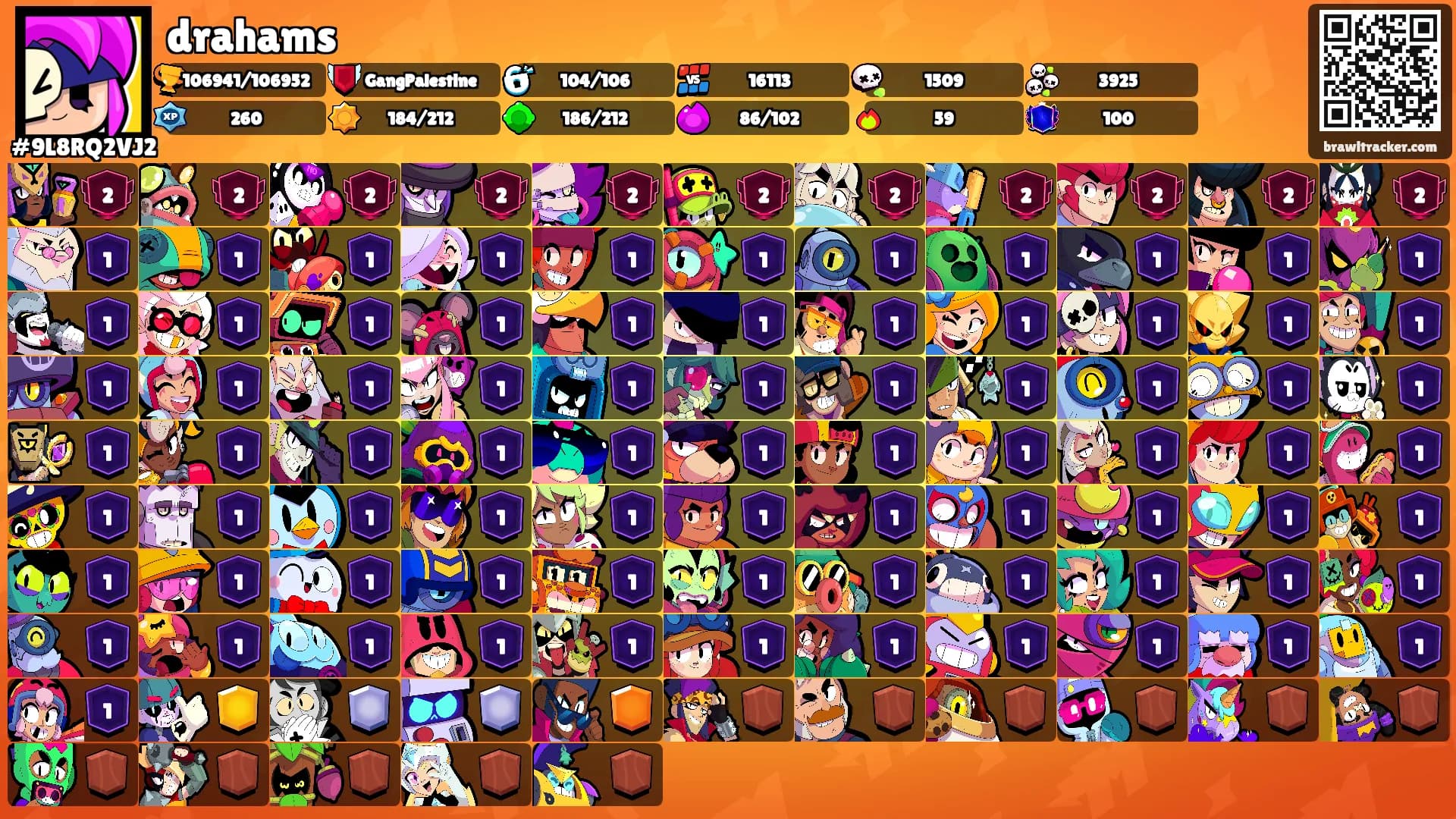 drahams's Ranks