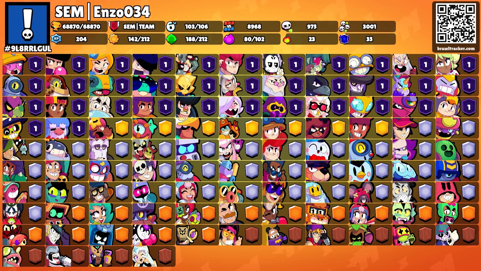 SEM|Enzo034's Ranks