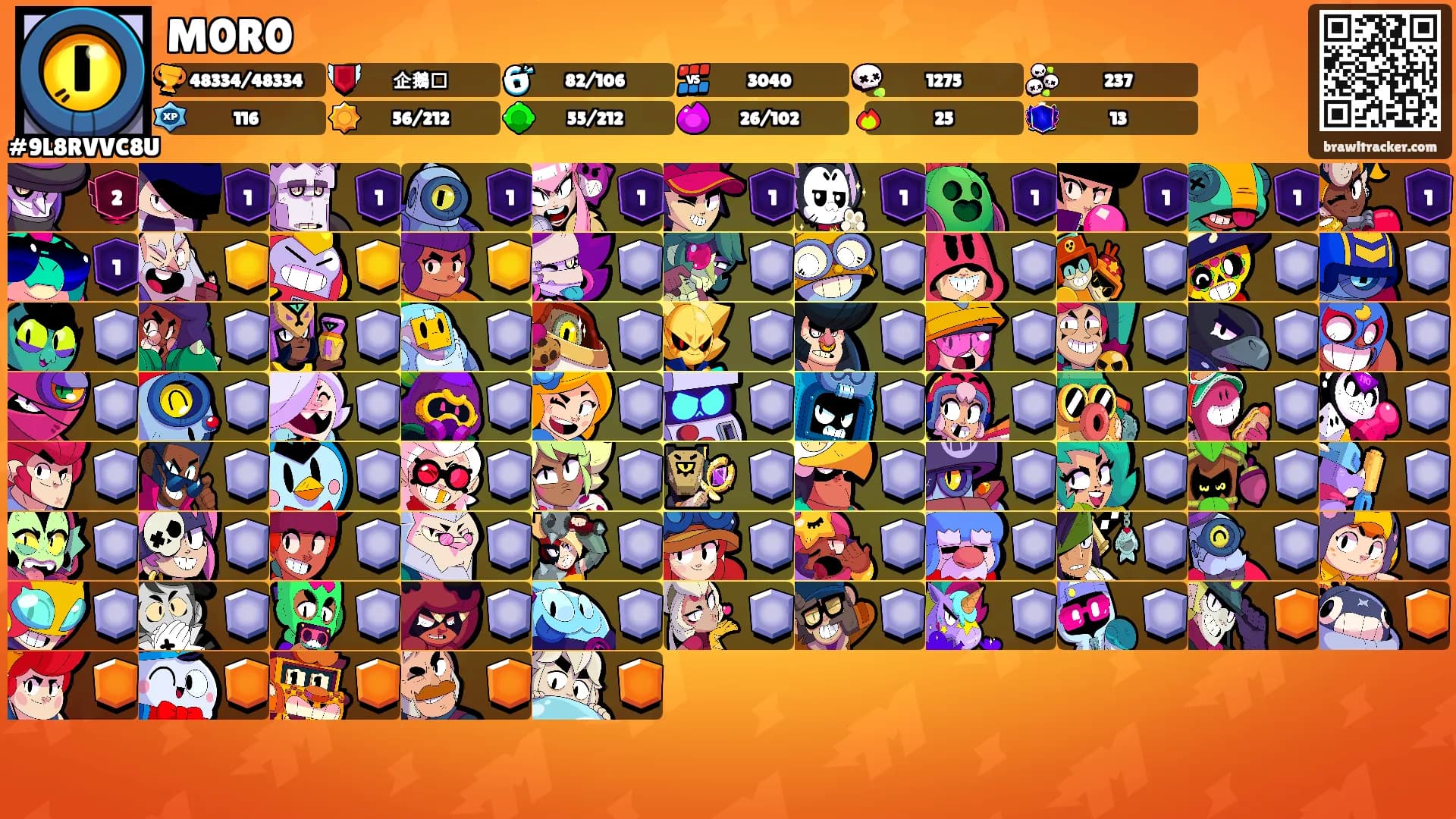 M0R0's Ranks
