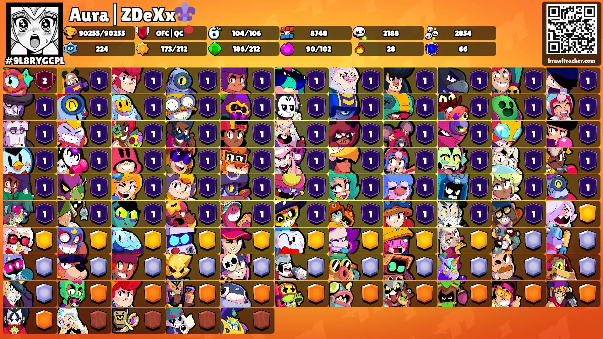 Aura|ZDeXx⚜️'s Ranks